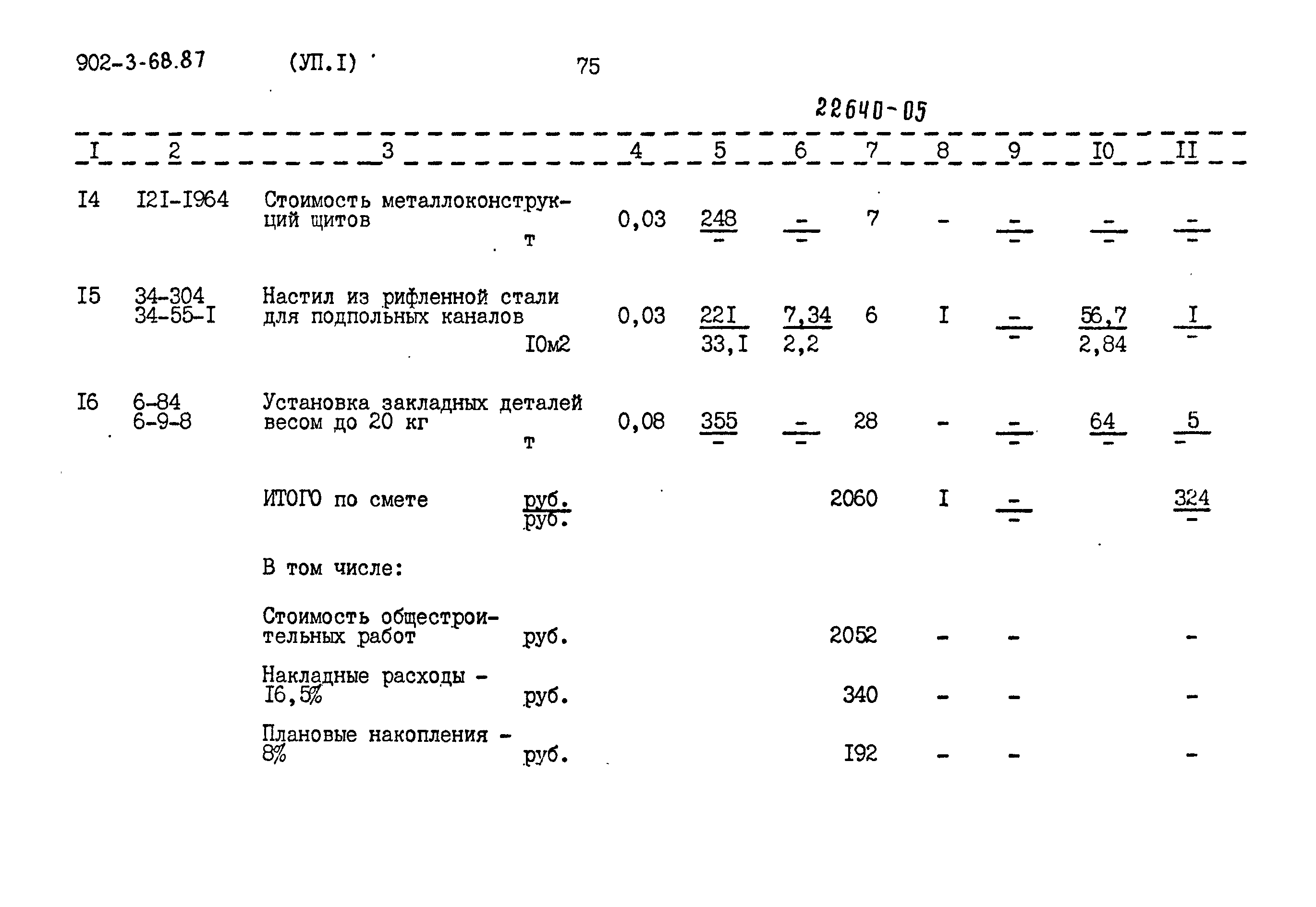 Типовой проект 902-3-68.87