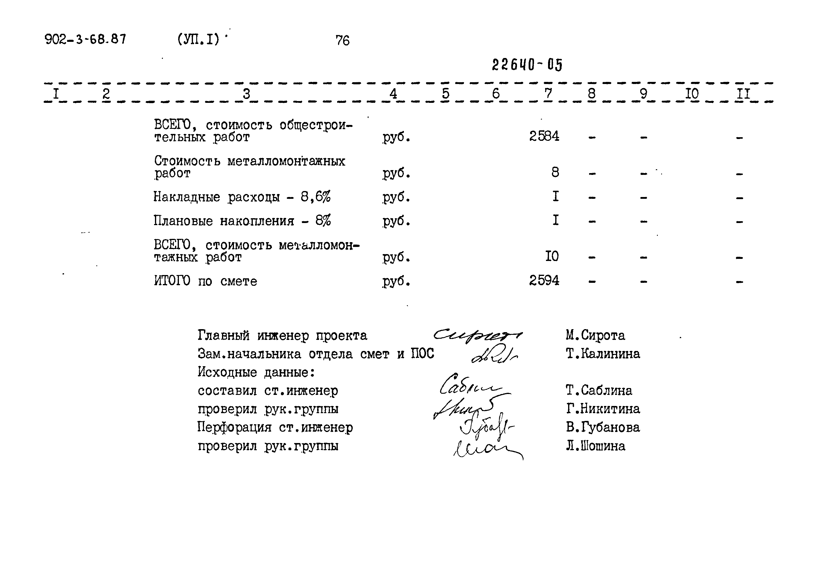 Типовой проект 902-3-68.87