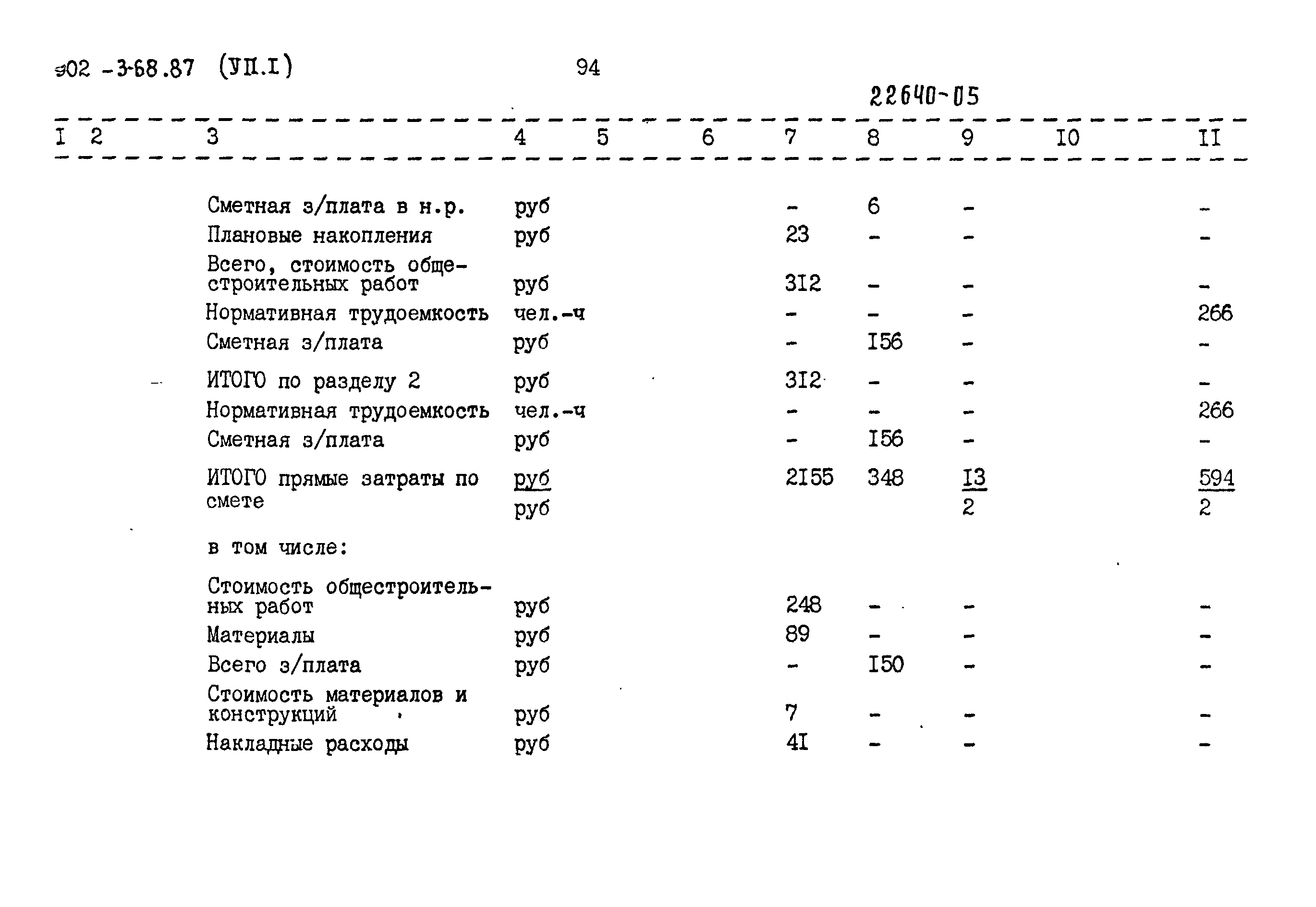 Типовой проект 902-3-68.87