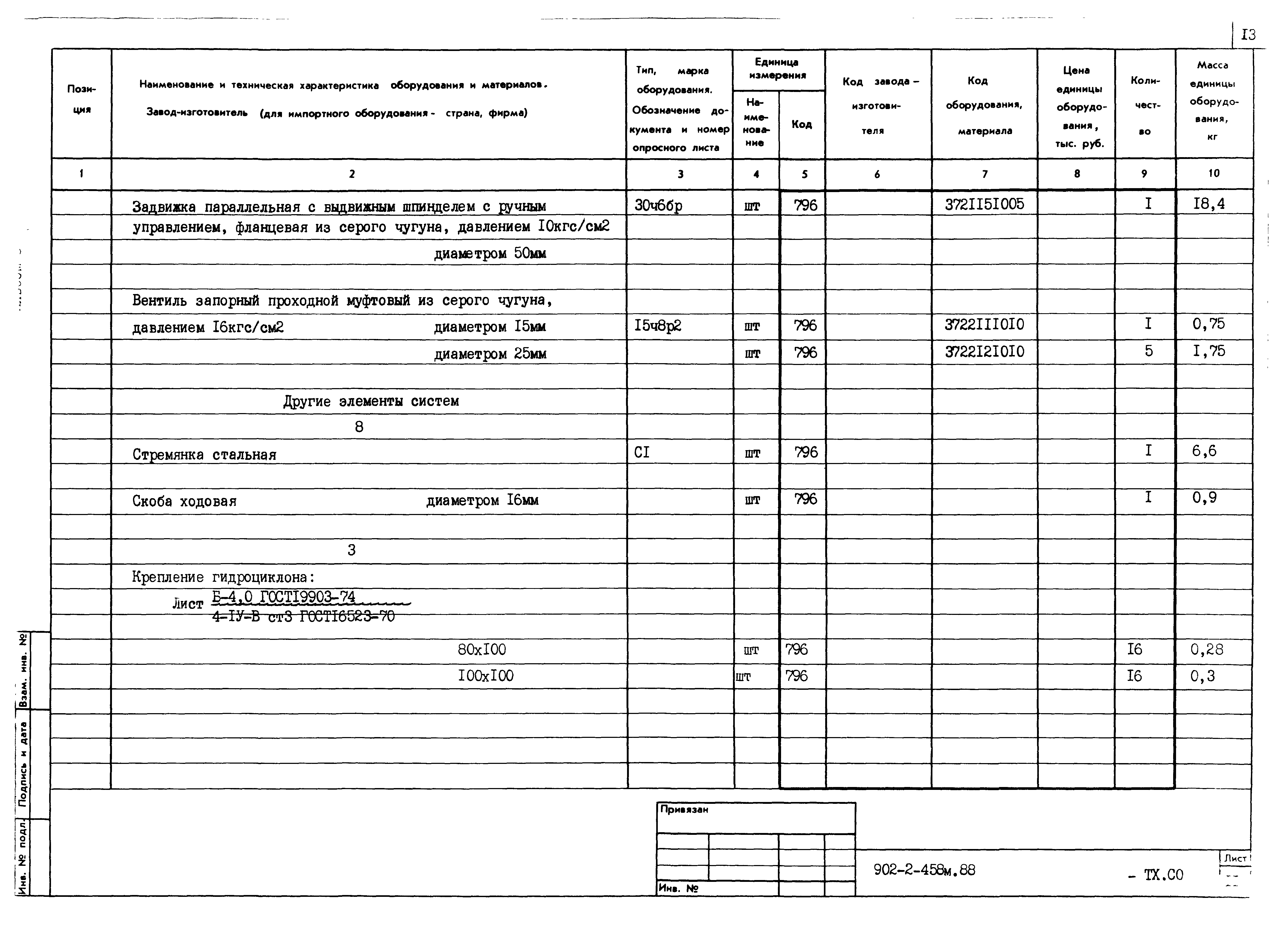 Типовой проект 902-2-458м.88