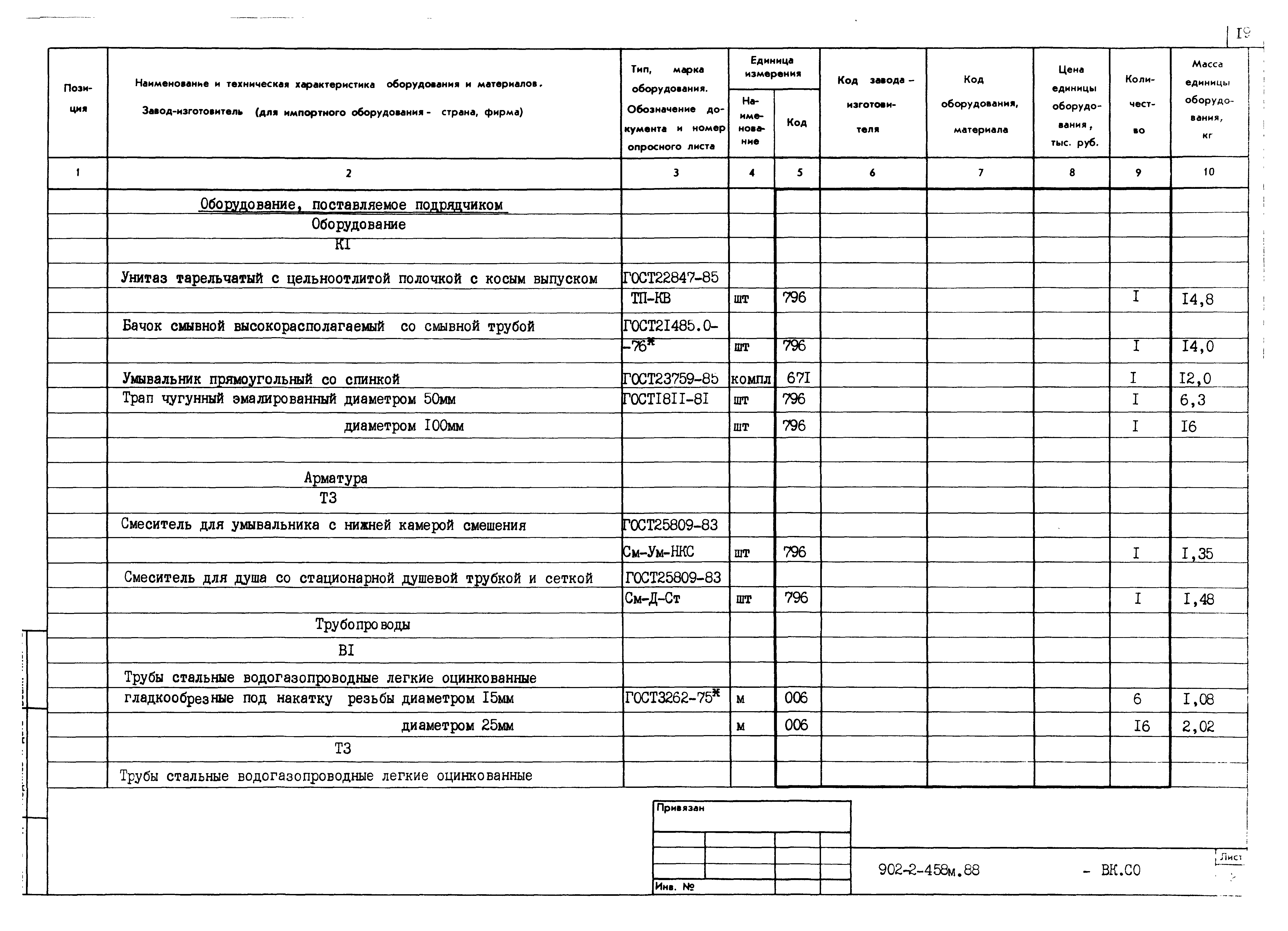 Типовой проект 902-2-458м.88