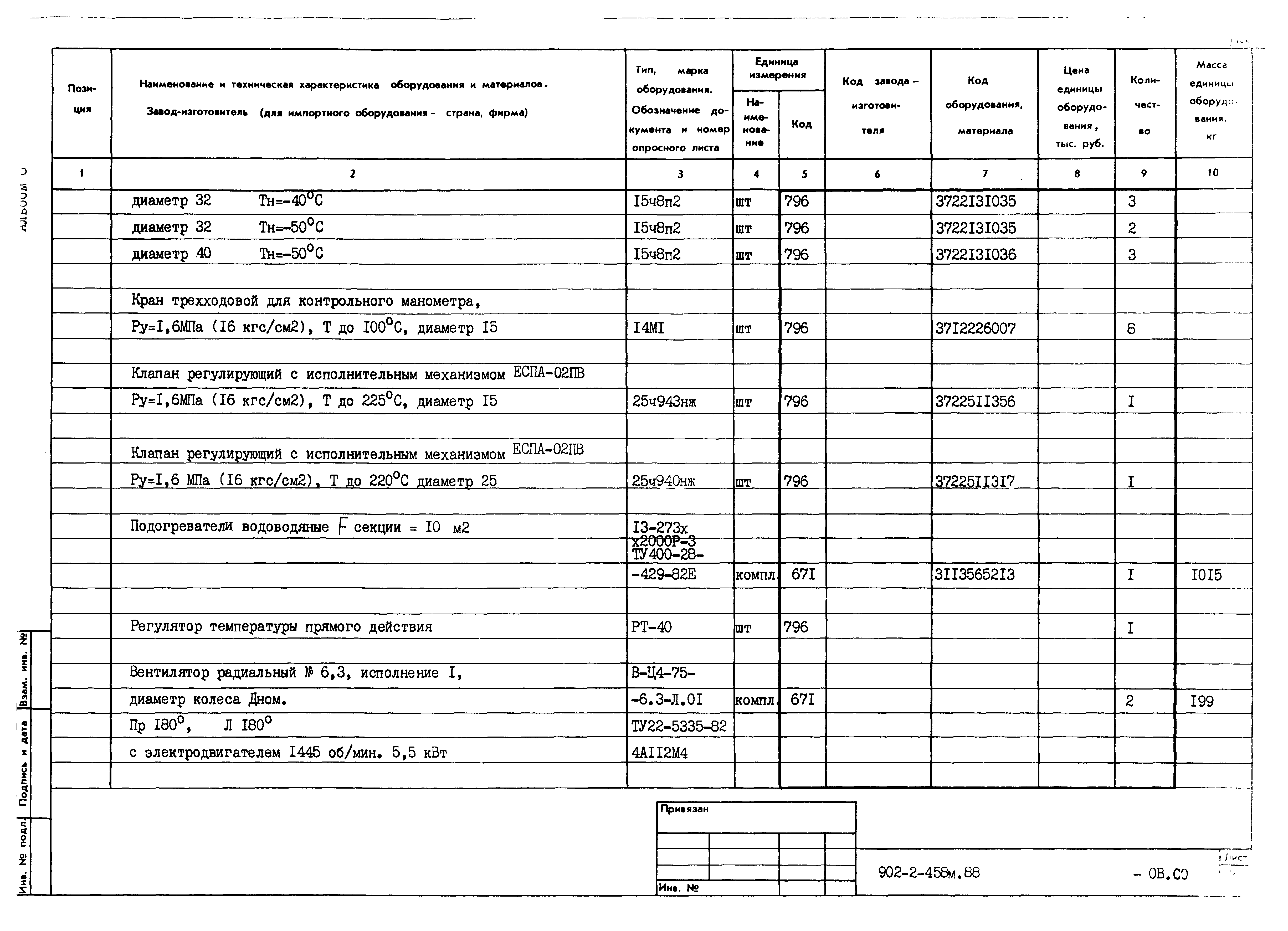 Типовой проект 902-2-458м.88