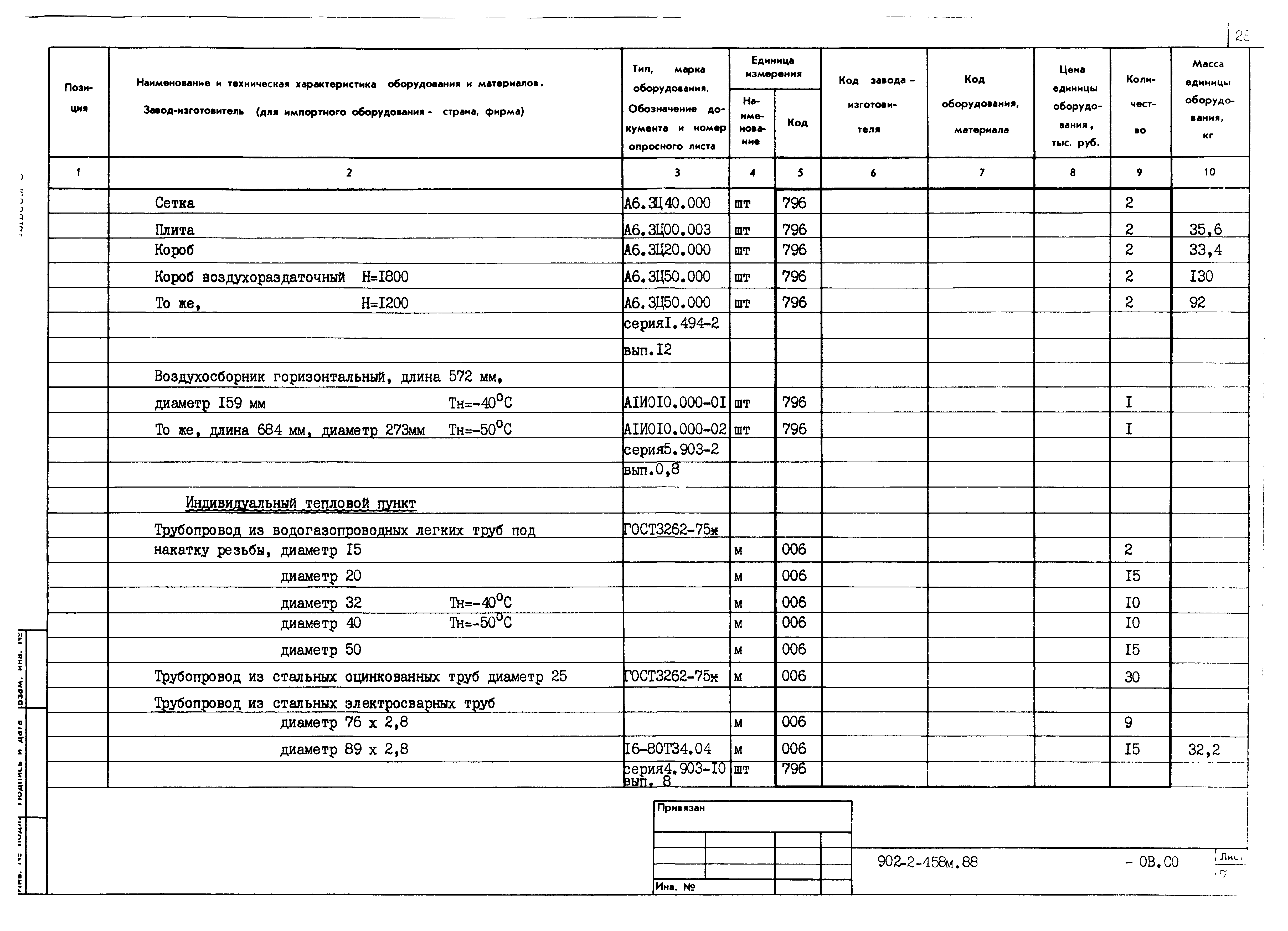 Типовой проект 902-2-458м.88