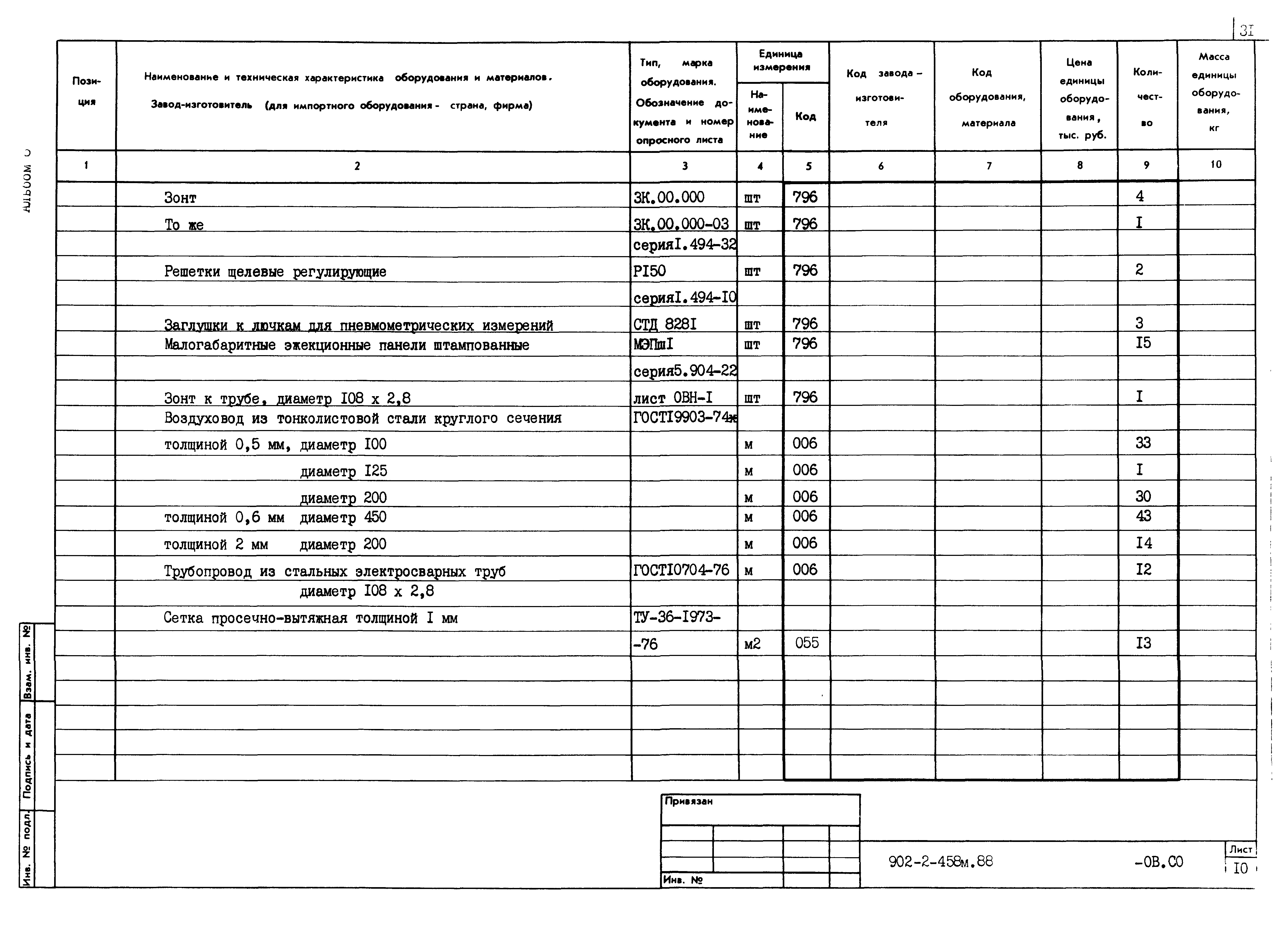 Типовой проект 902-2-458м.88