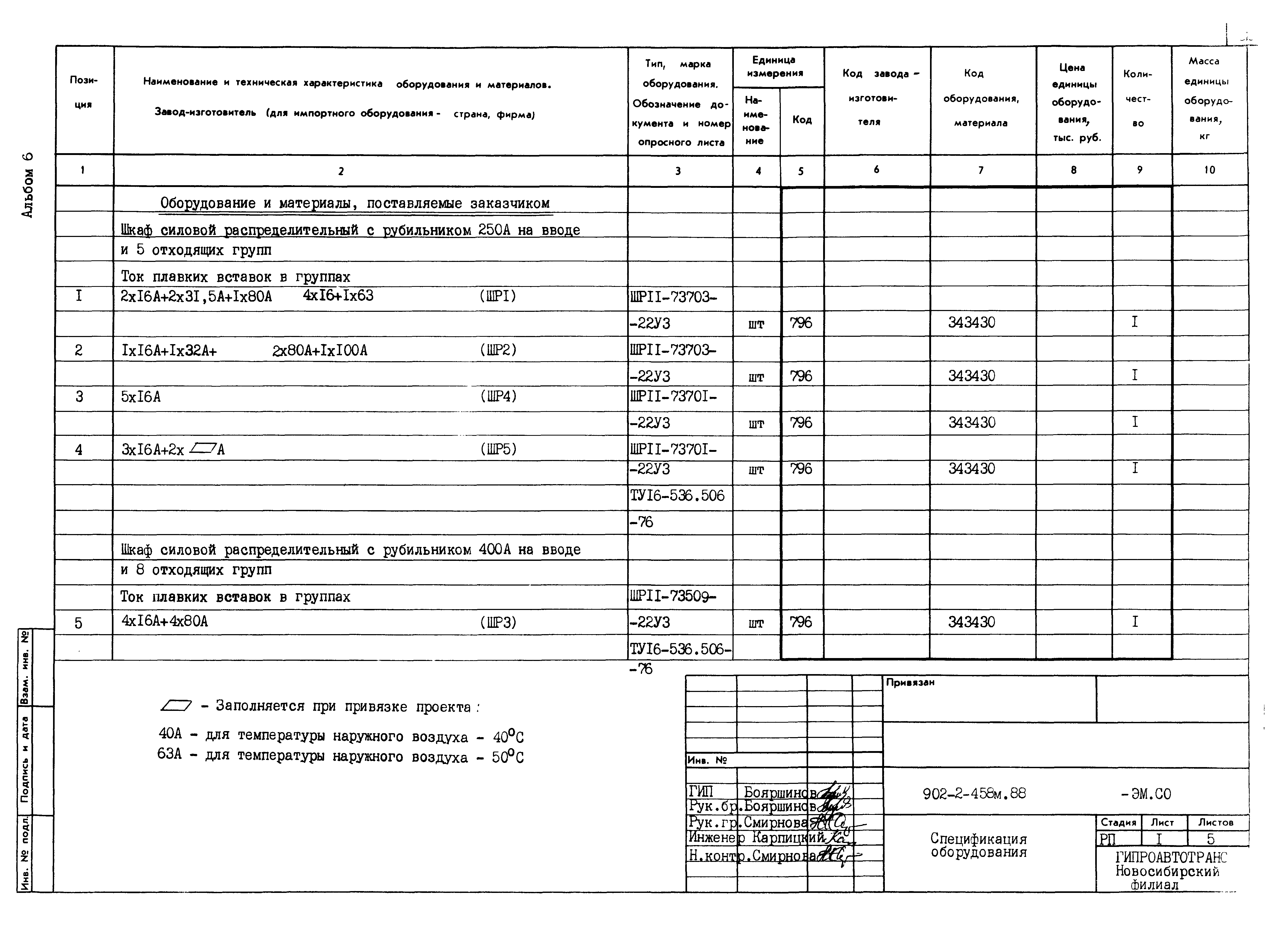 Типовой проект 902-2-458м.88