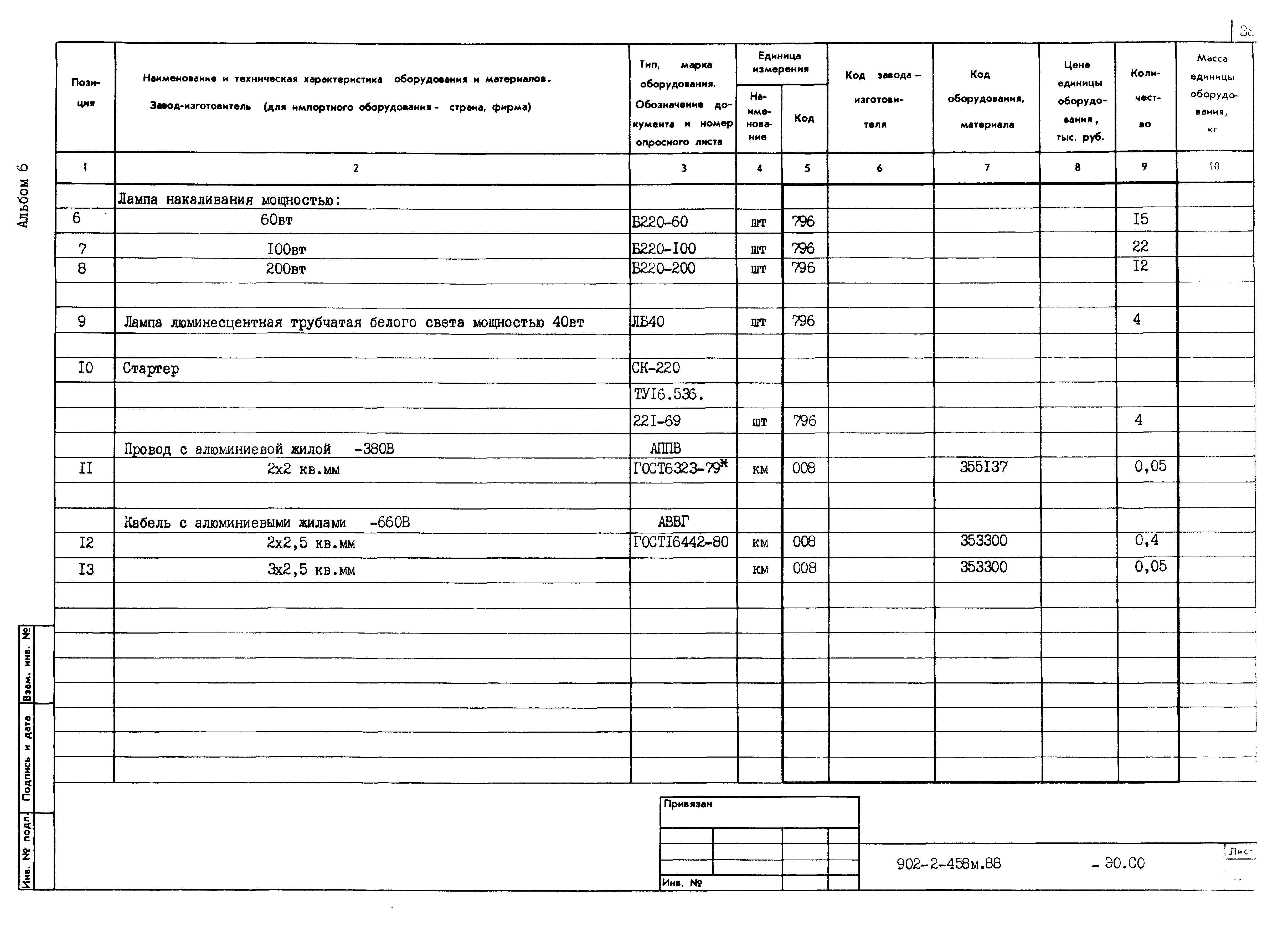 Типовой проект 902-2-458м.88