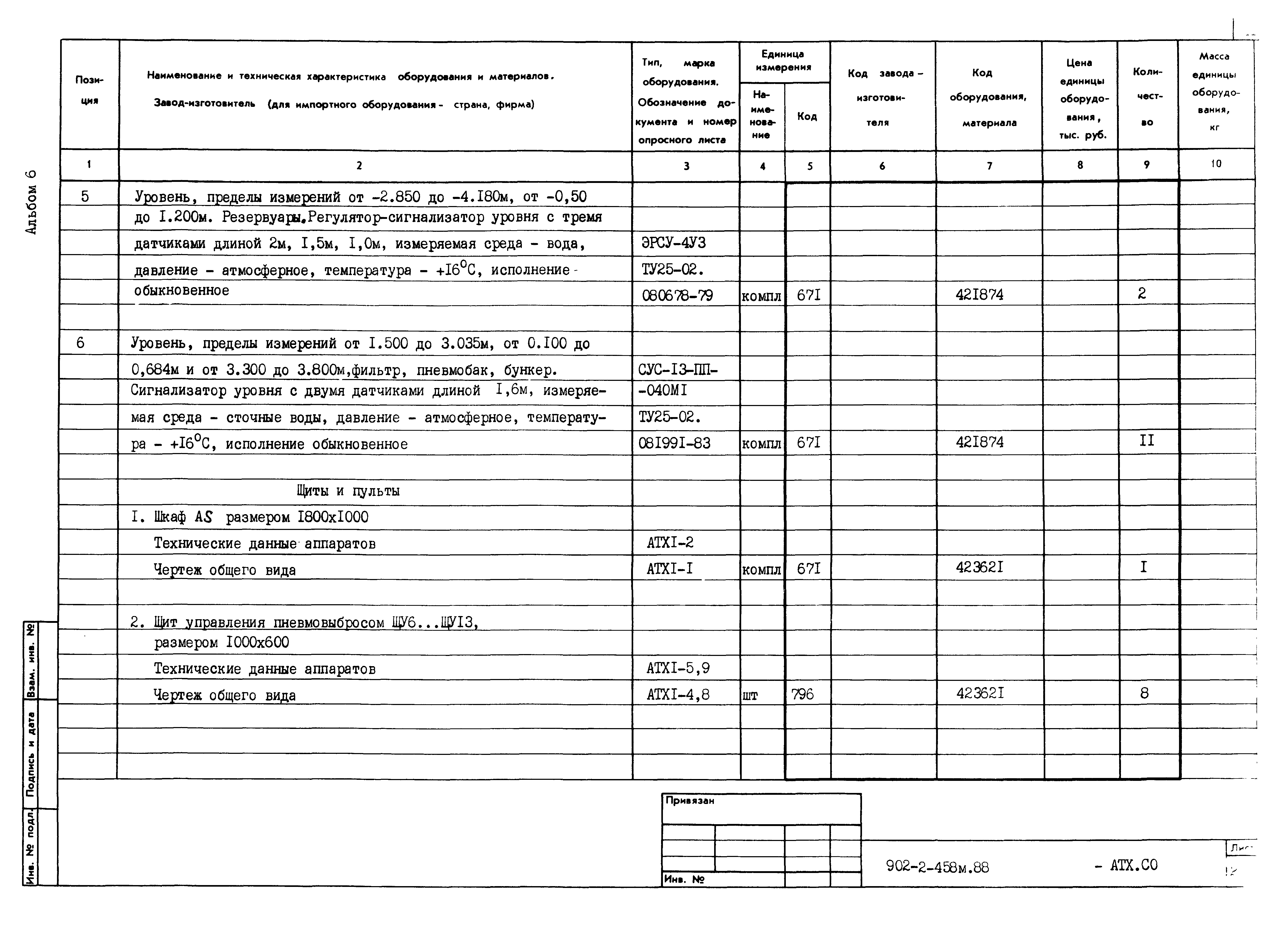 Типовой проект 902-2-458м.88