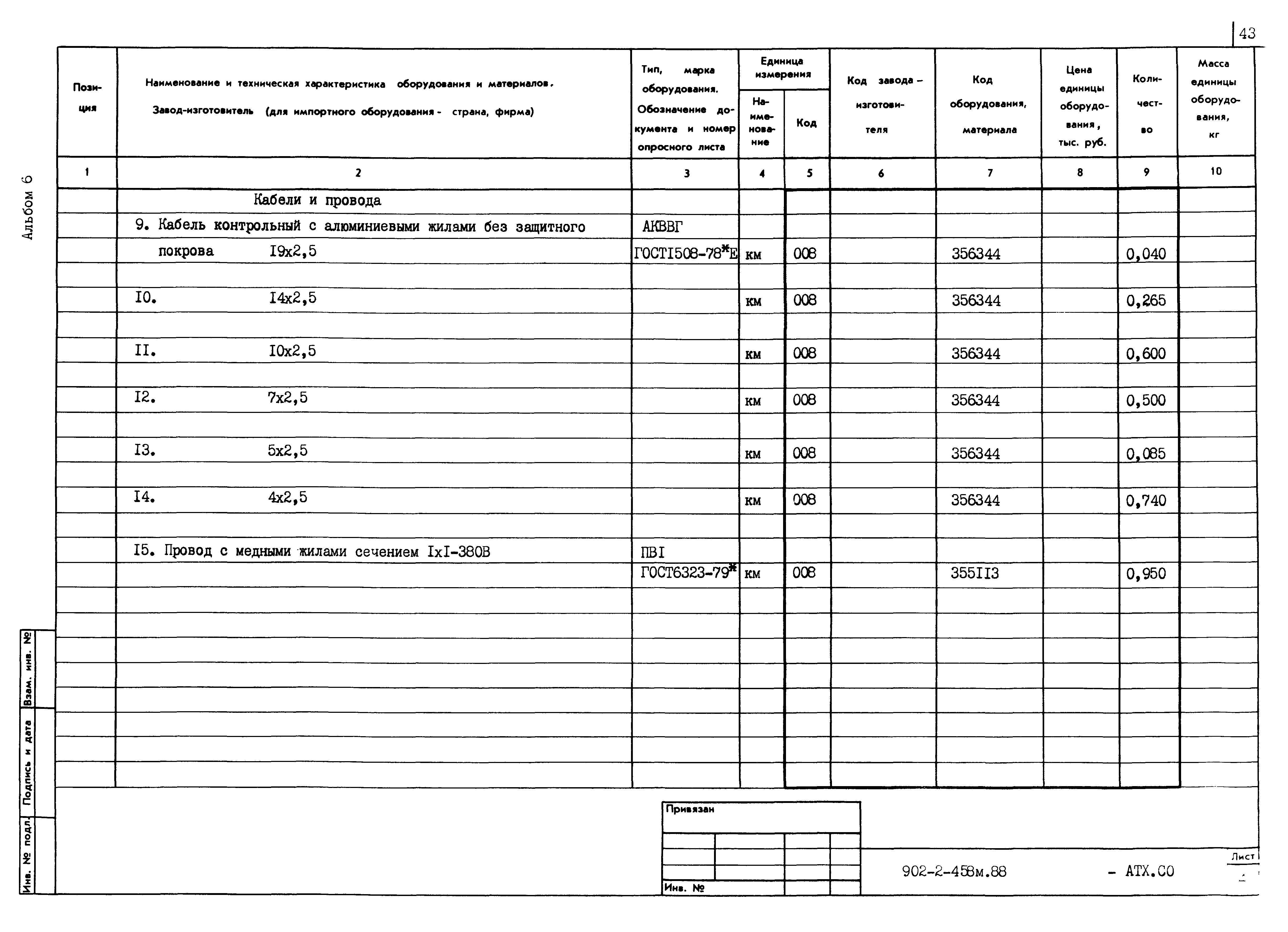 Типовой проект 902-2-458м.88