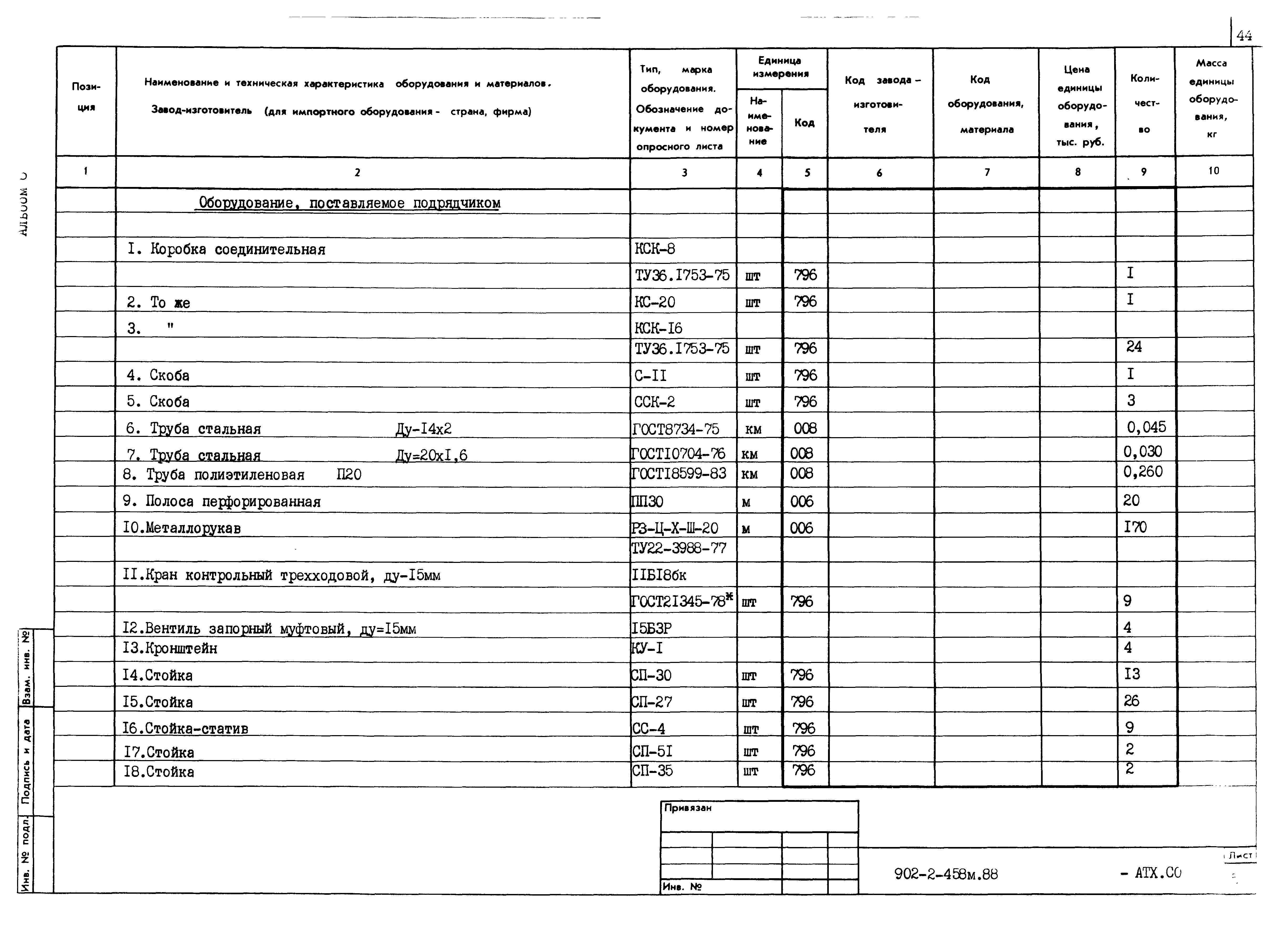 Типовой проект 902-2-458м.88