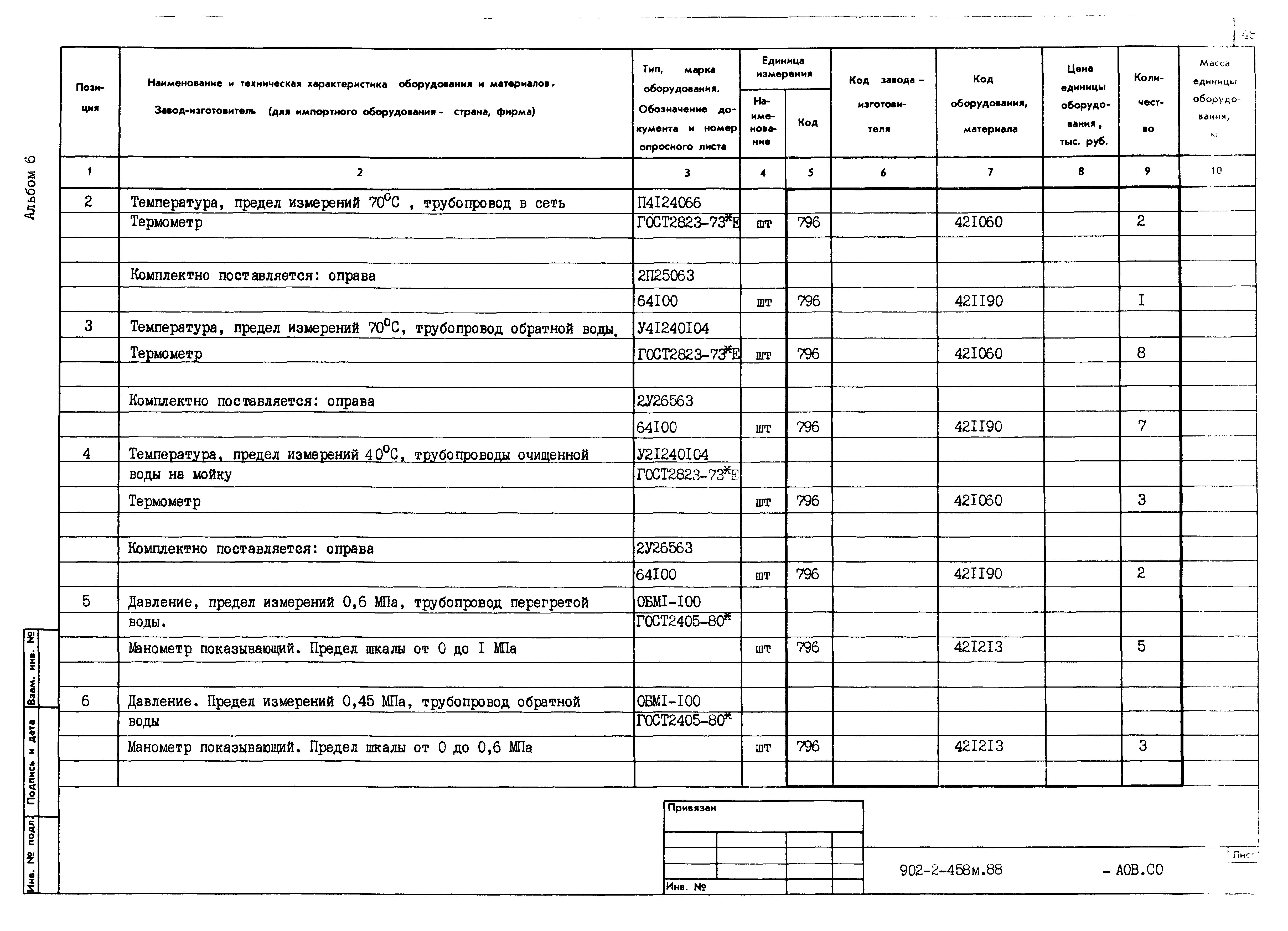 Типовой проект 902-2-458м.88