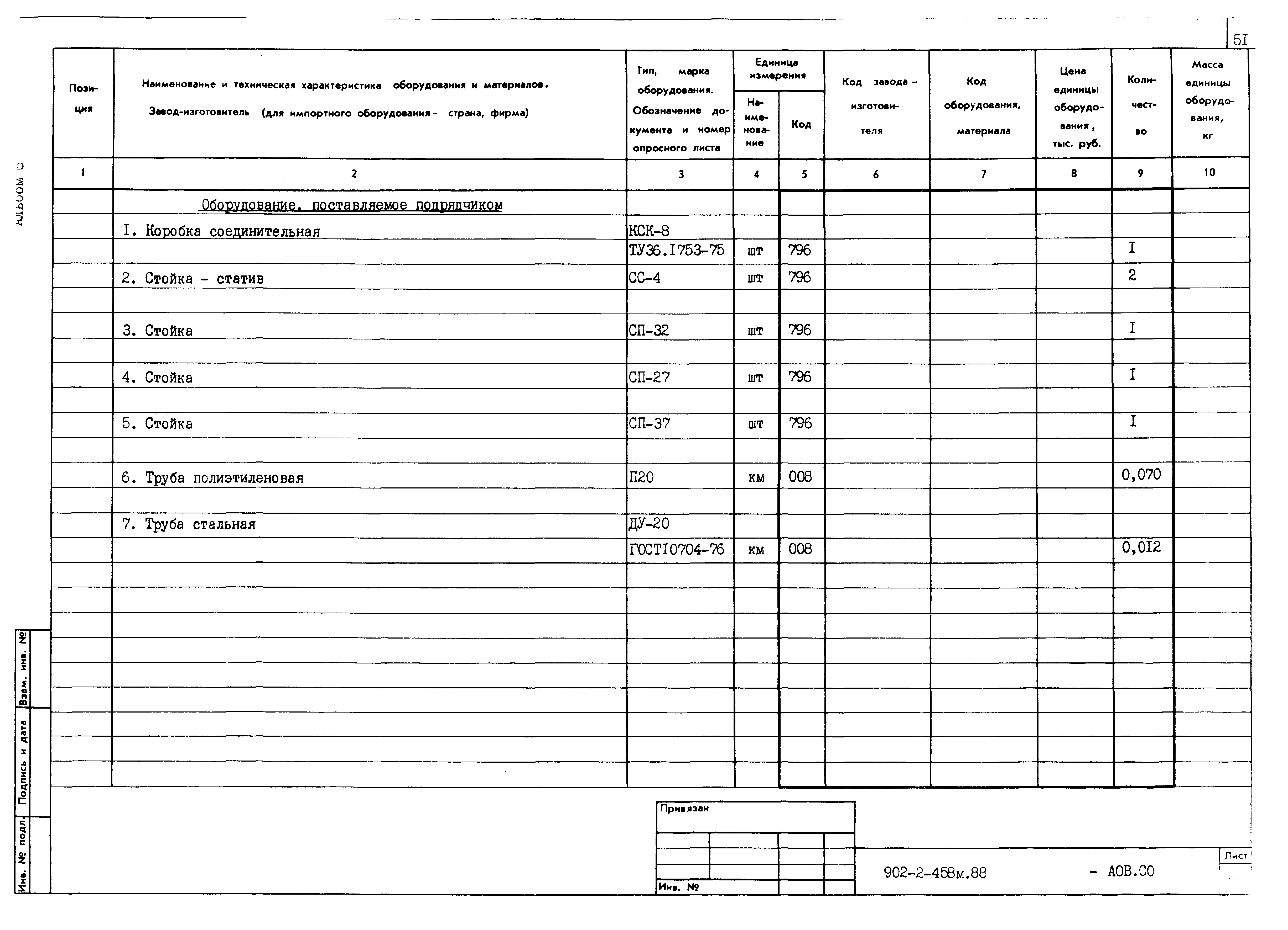 Типовой проект 902-2-458м.88