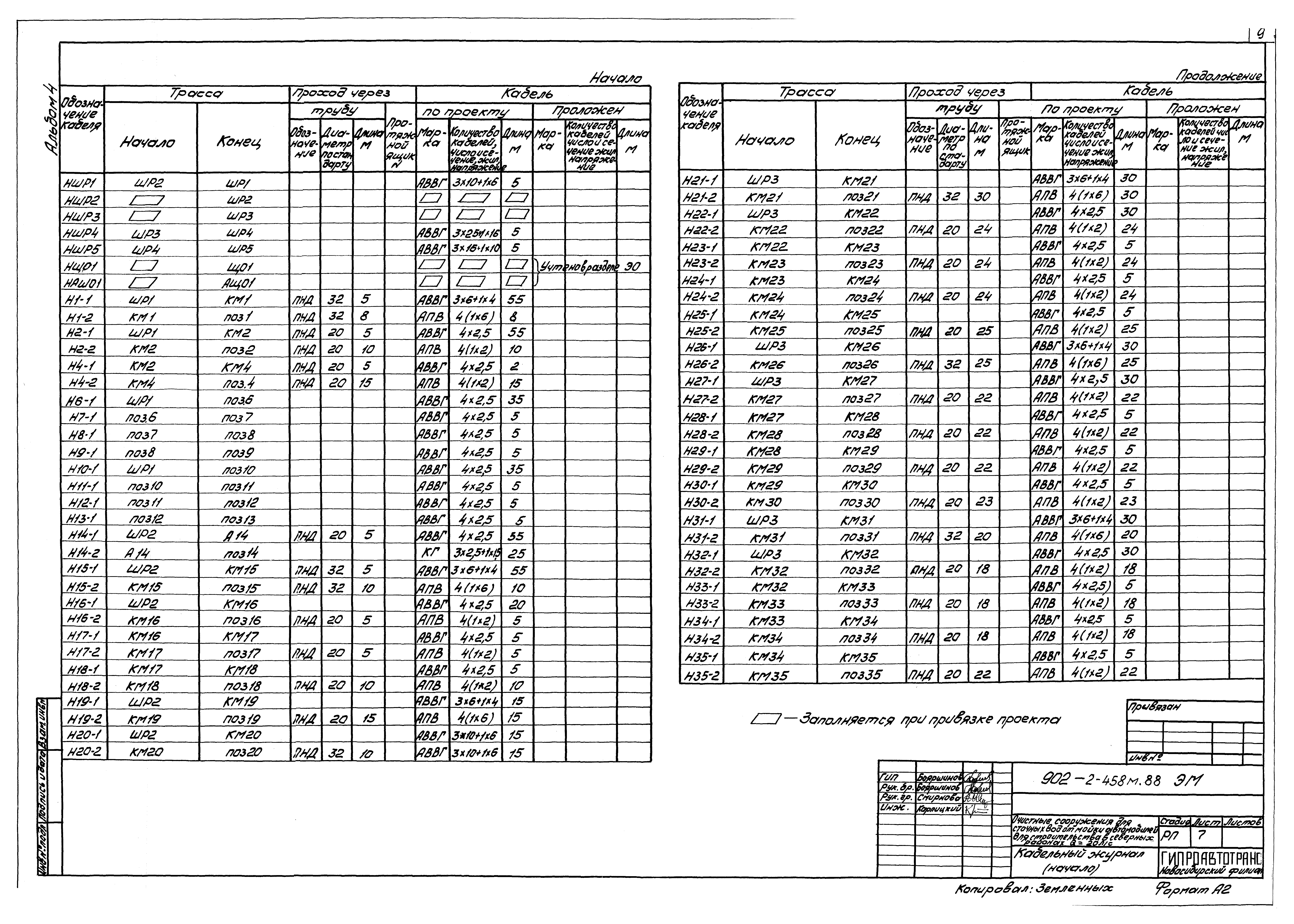 Типовой проект 902-2-458м.88