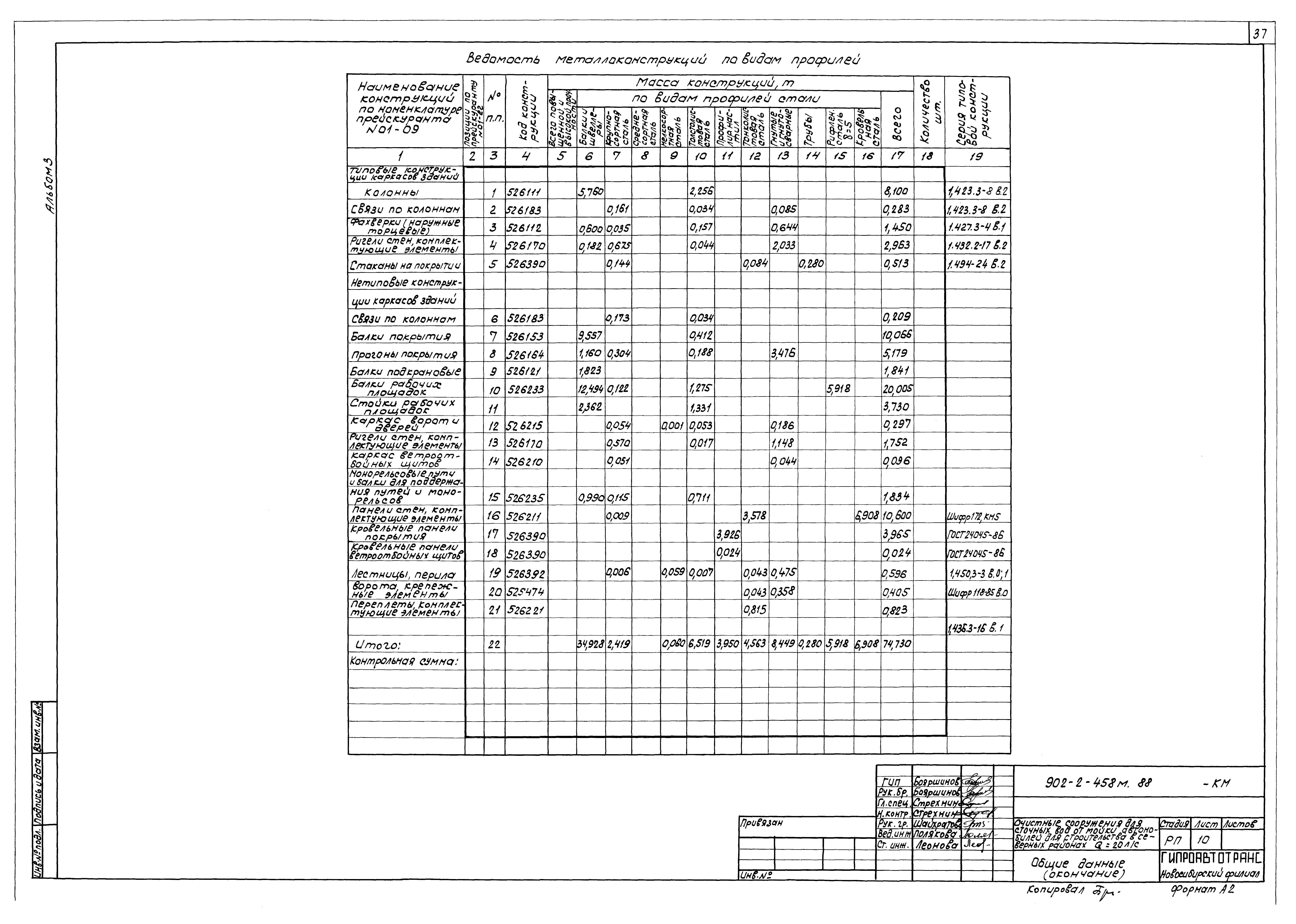 Типовой проект 902-2-458м.88