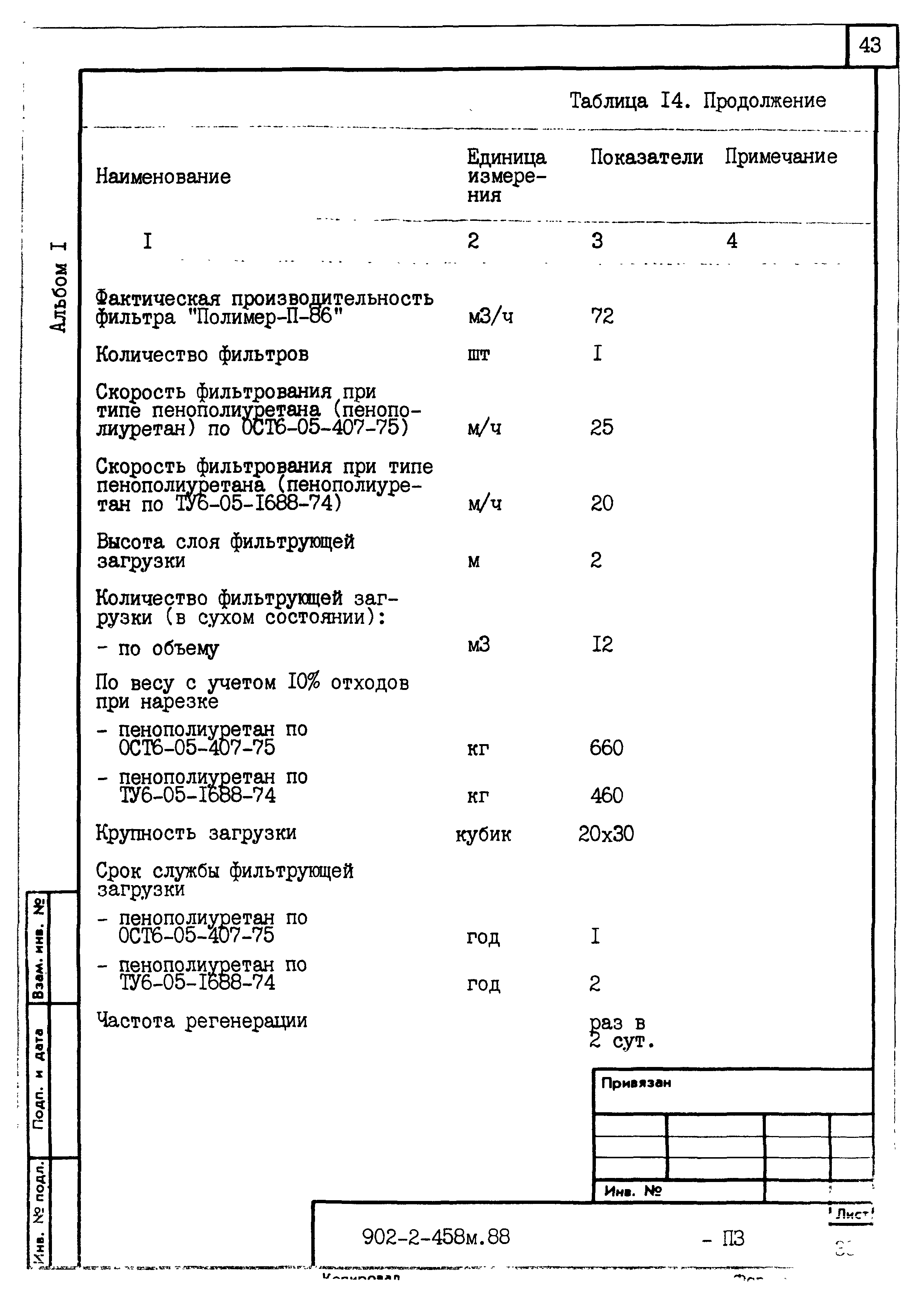 Типовой проект 902-2-458м.88