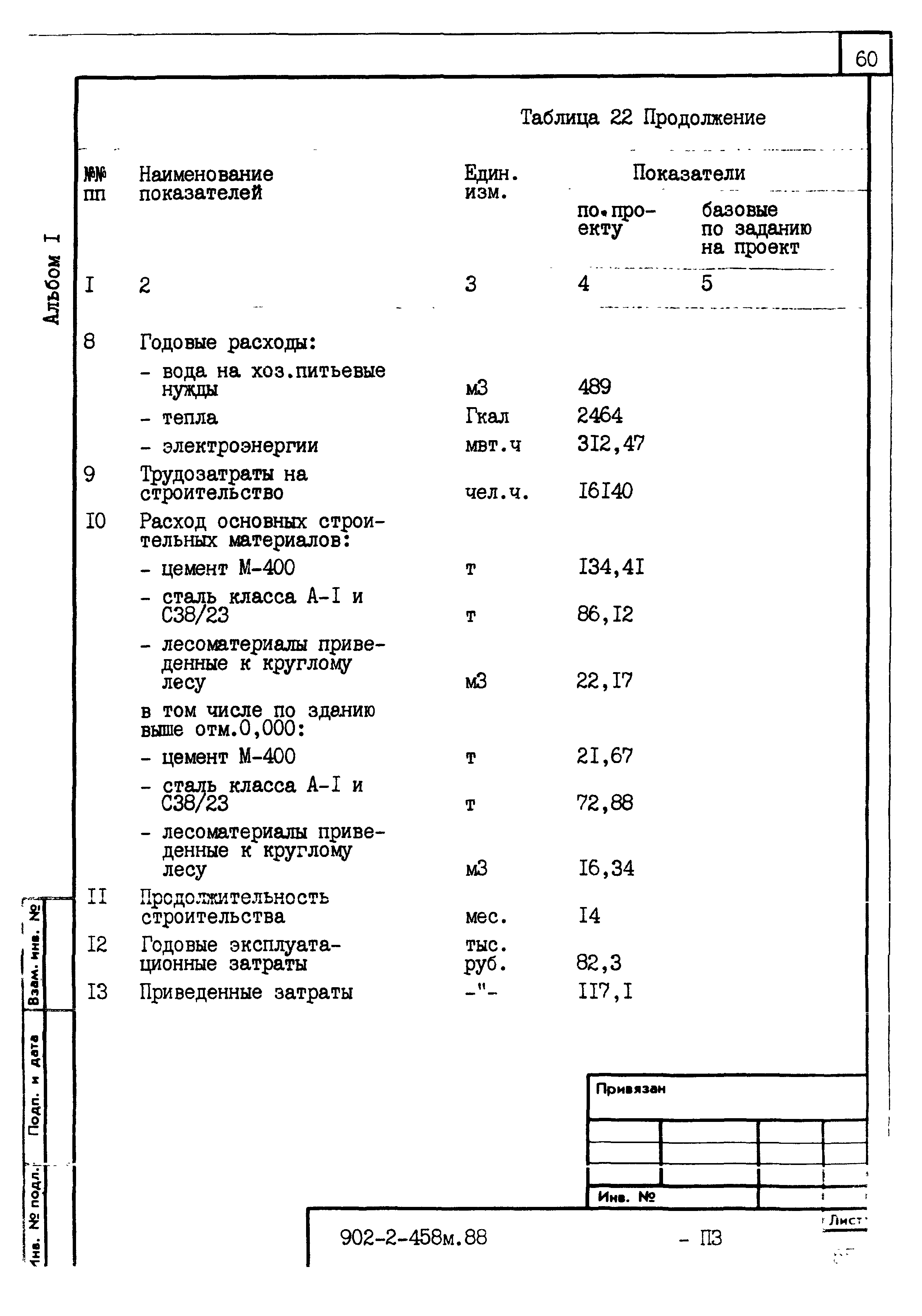 Типовой проект 902-2-458м.88