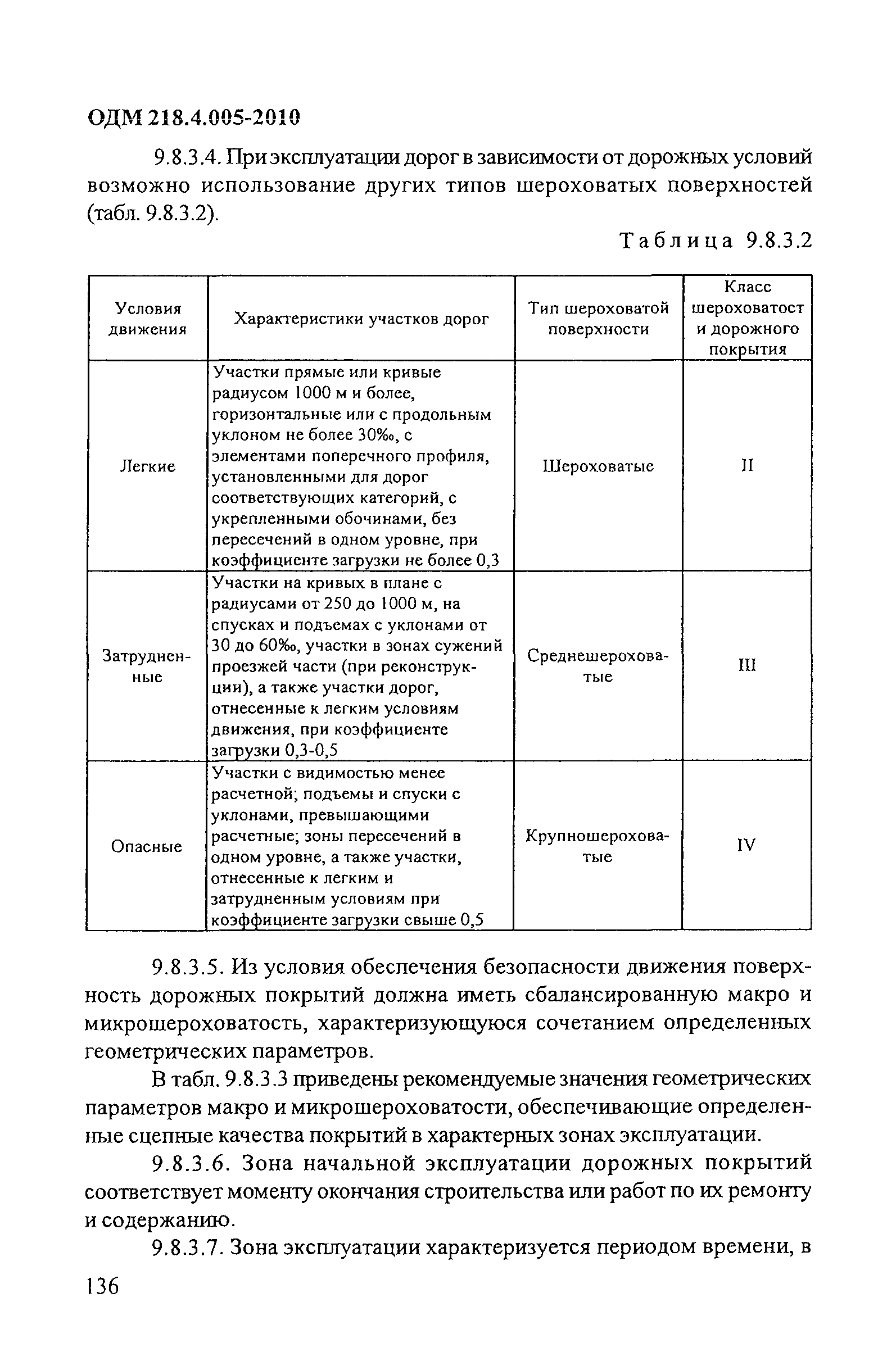 ОДМ 218.4.005-2010