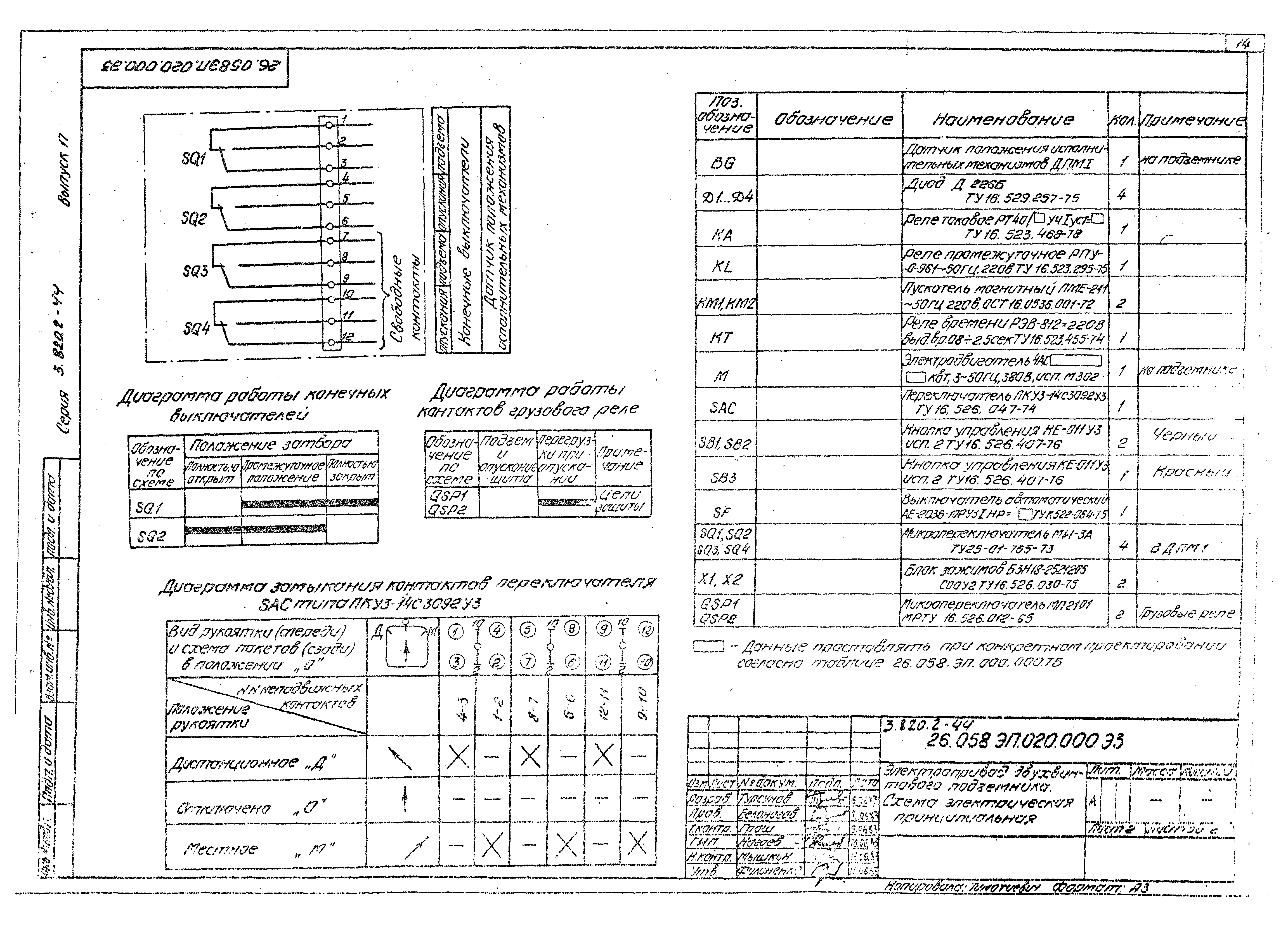 Серия 3.820.2-44