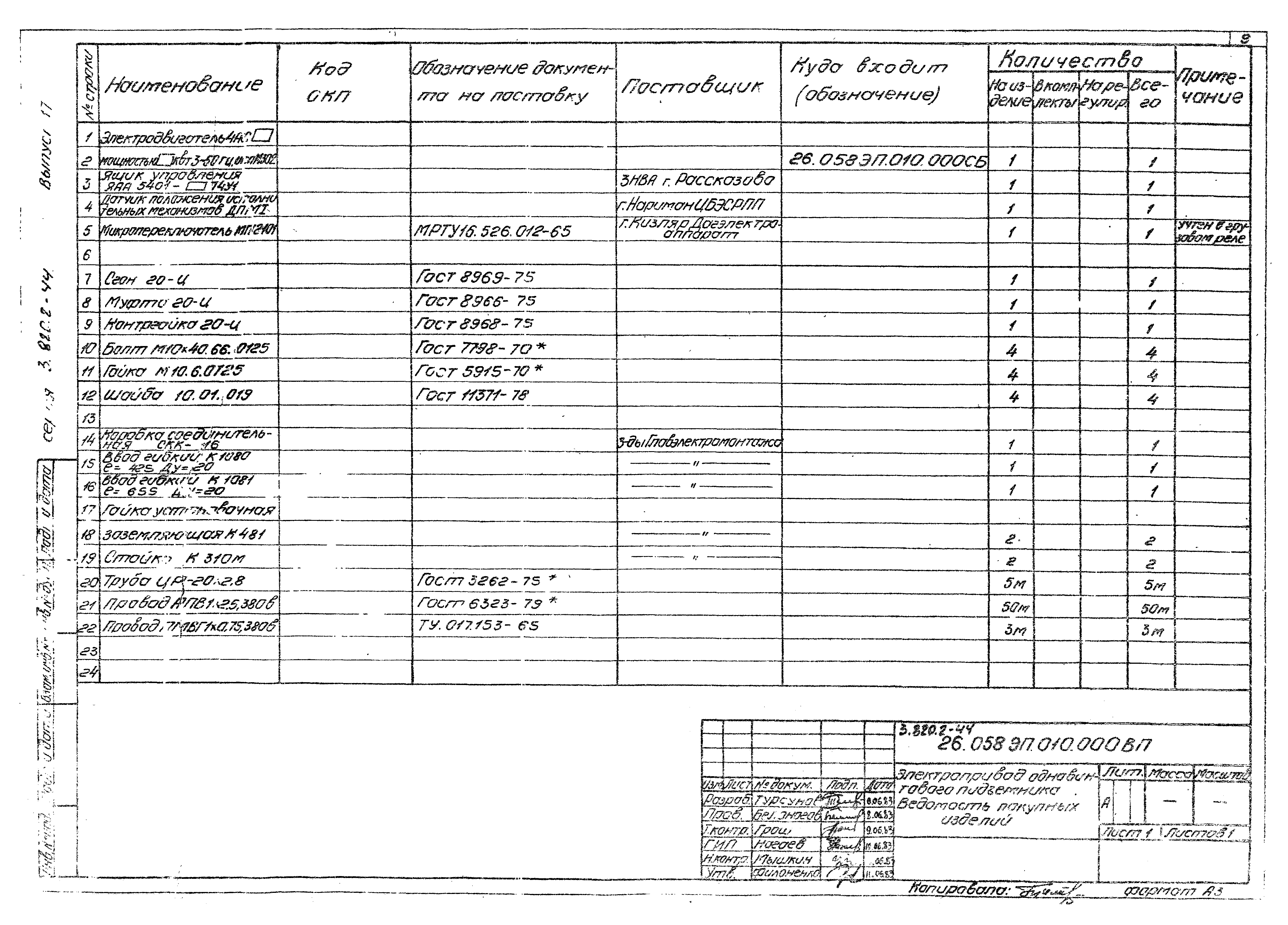 Серия 3.820.2-44