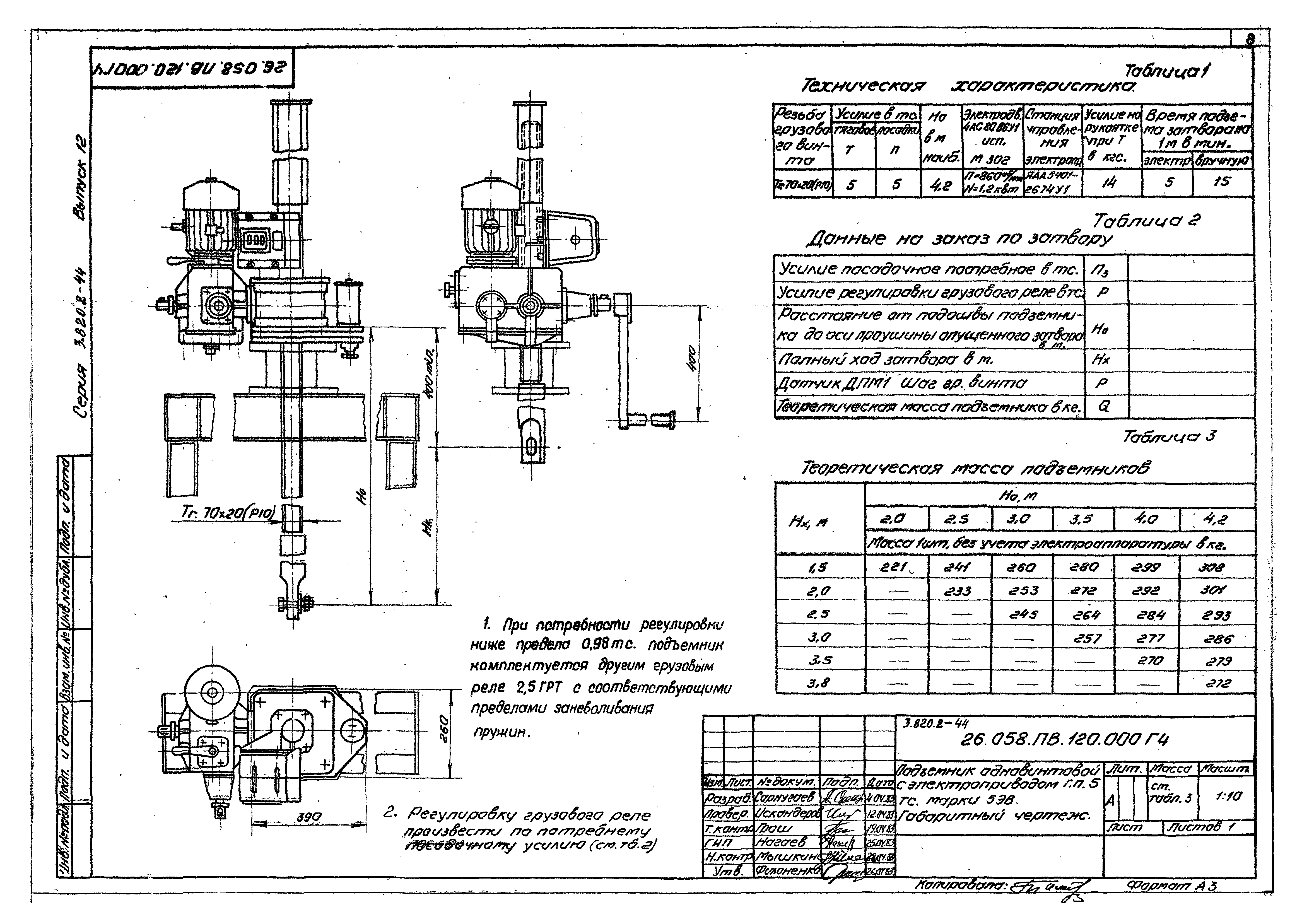 Серия 3.820.2-44