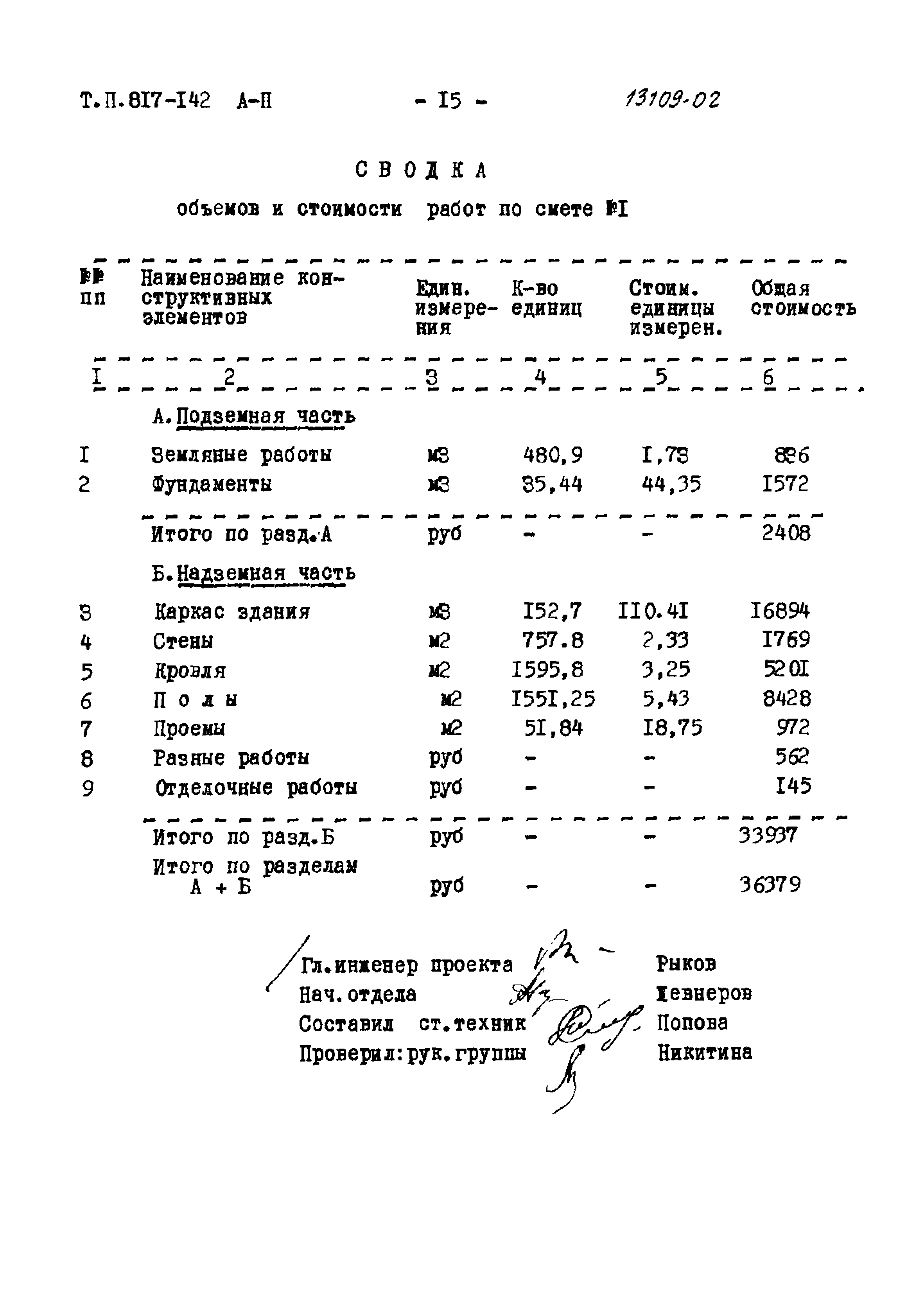 Типовой проект 817-142