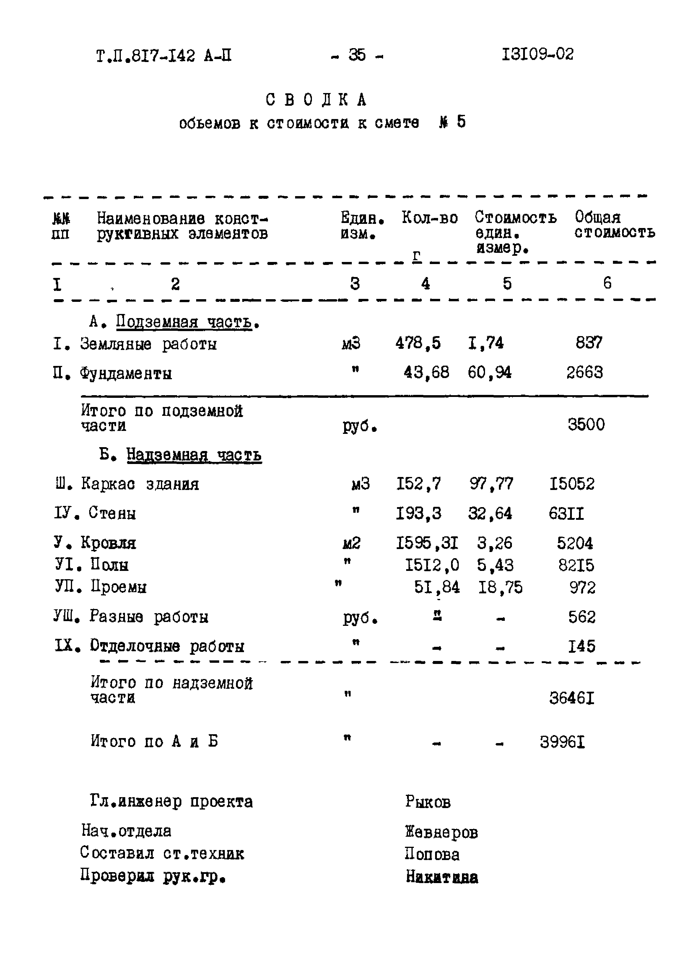 Типовой проект 817-142