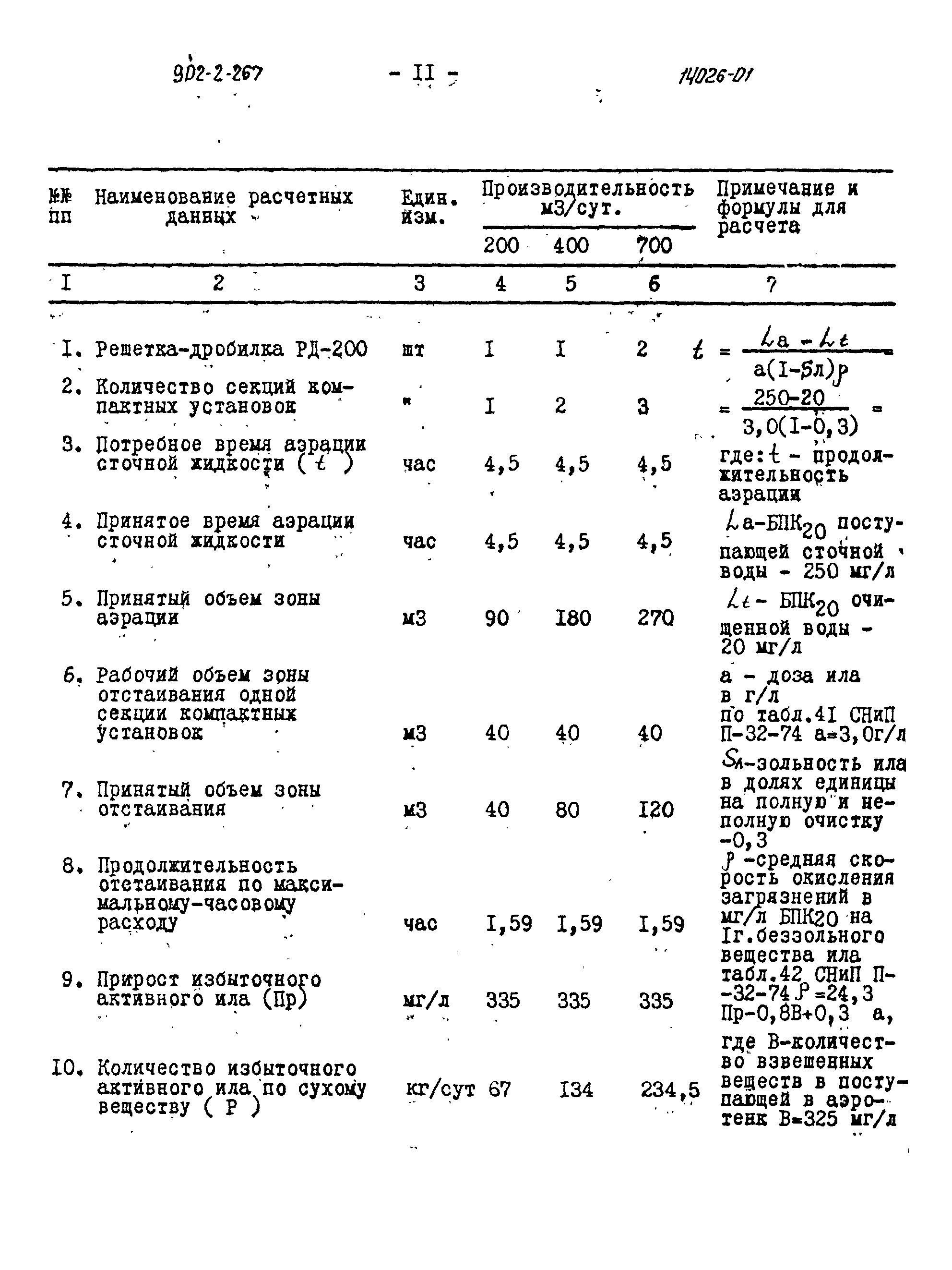 Типовой проект 902-2-267