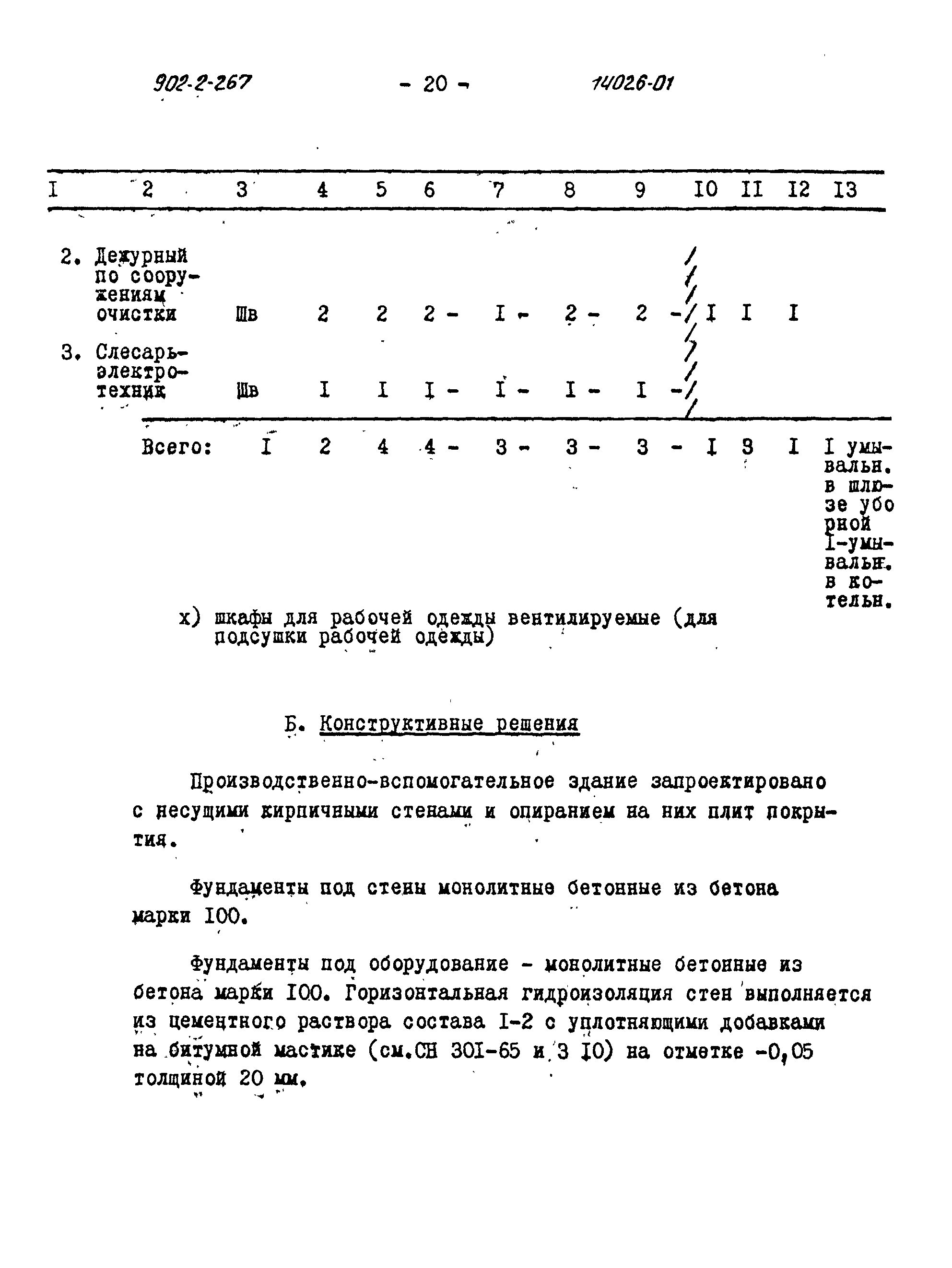 Типовой проект 902-2-267