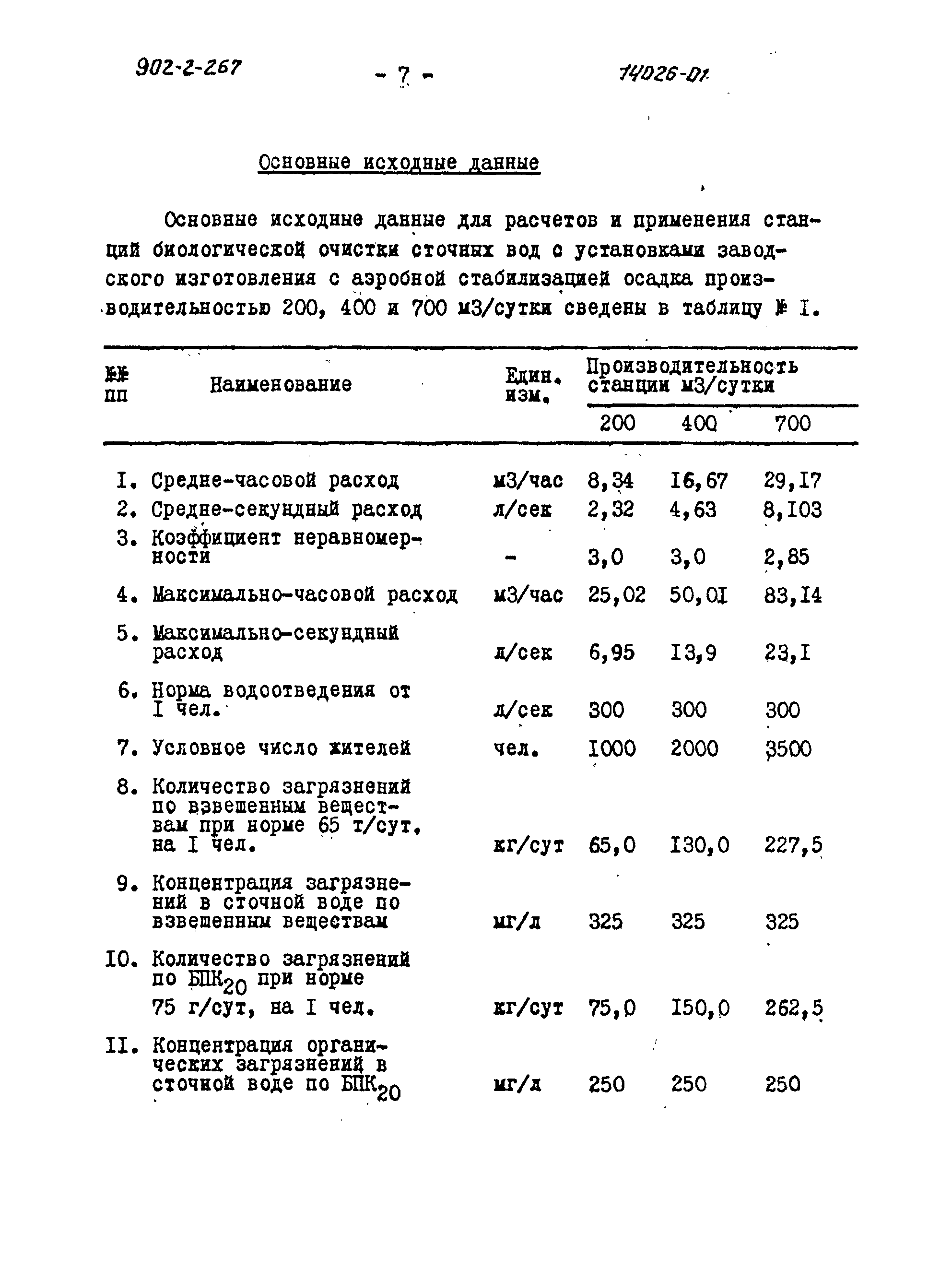 Типовой проект 902-2-267