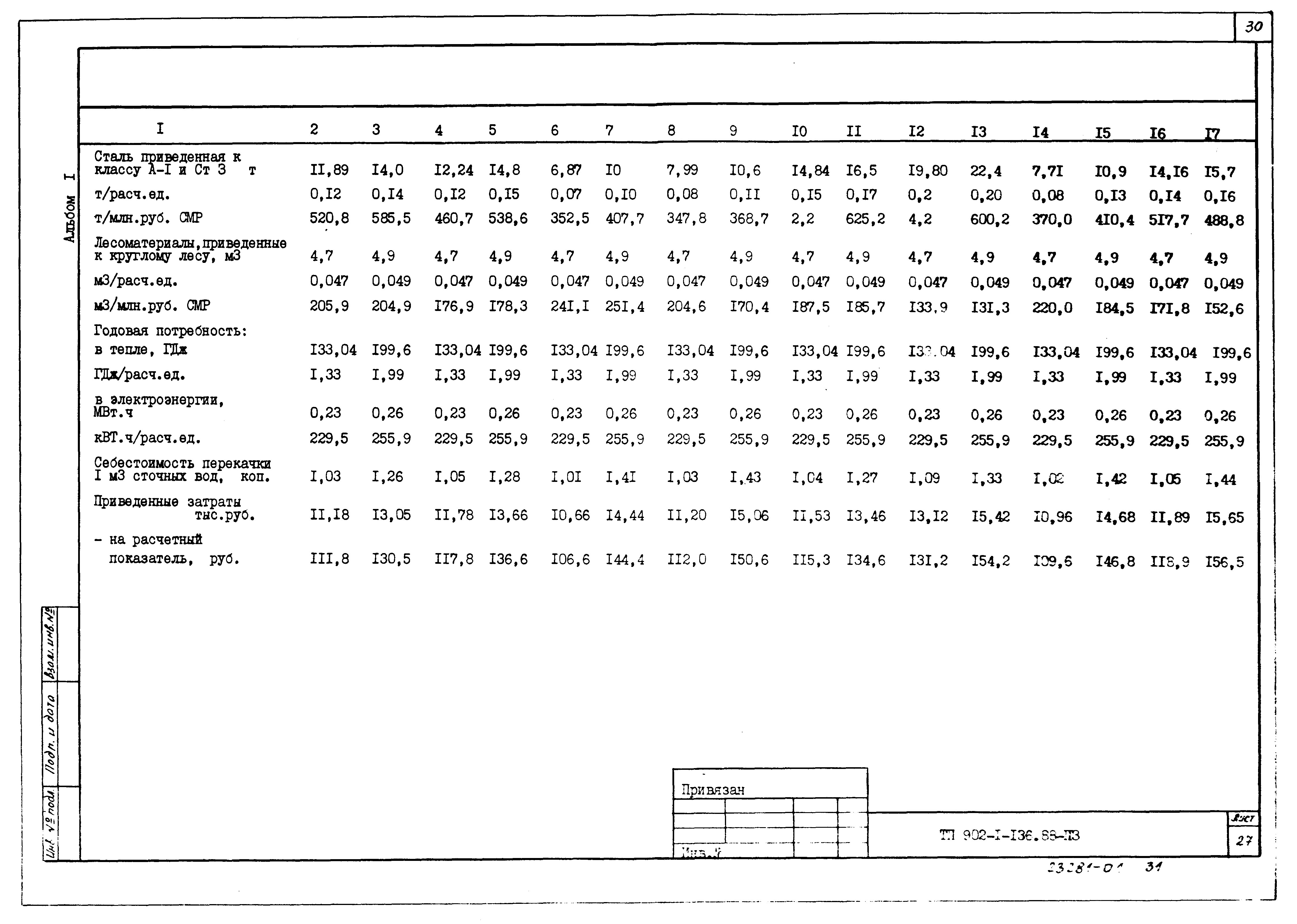 Типовой проект 902-1-139.88