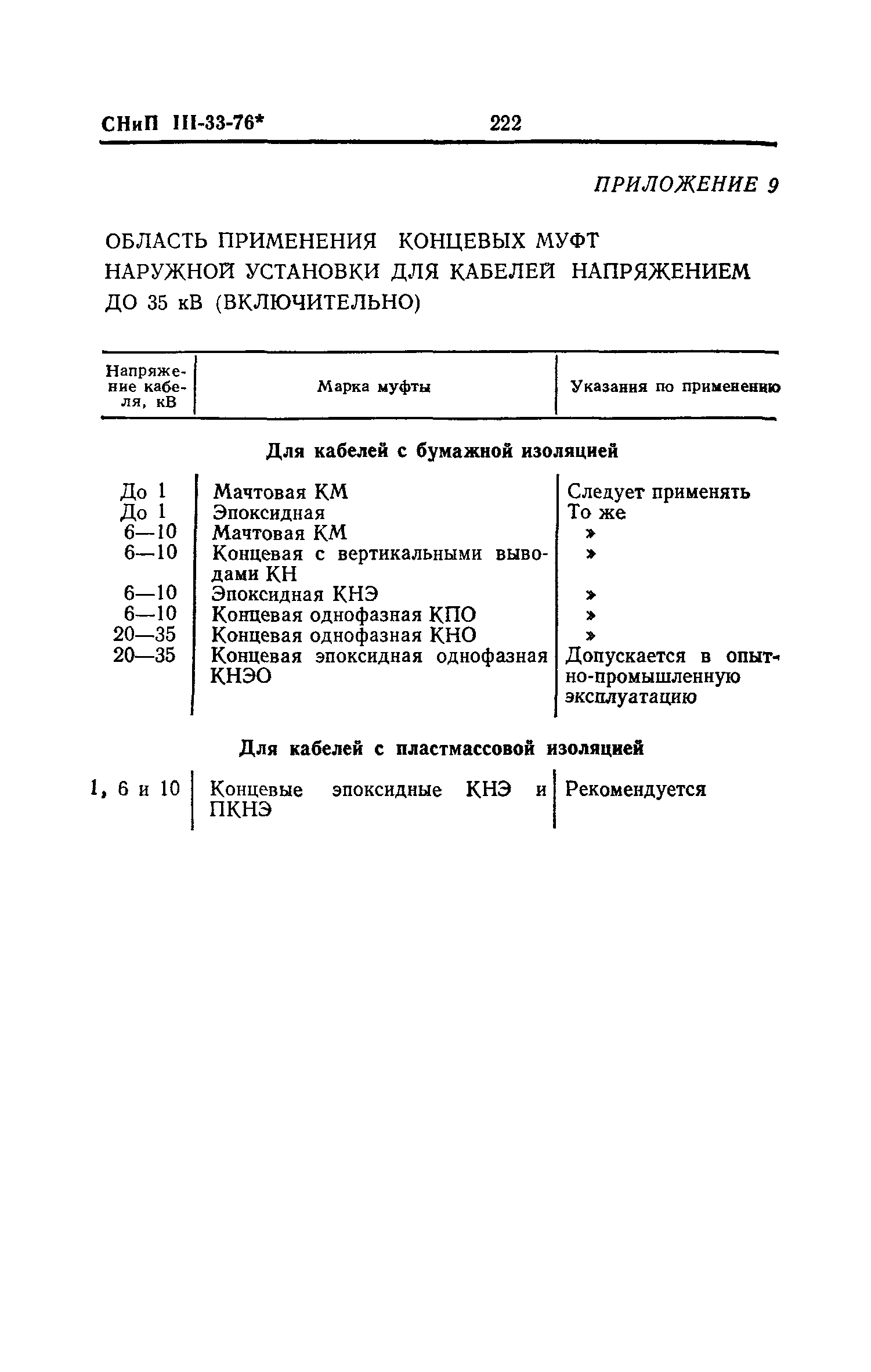 СНиП III-33-76*