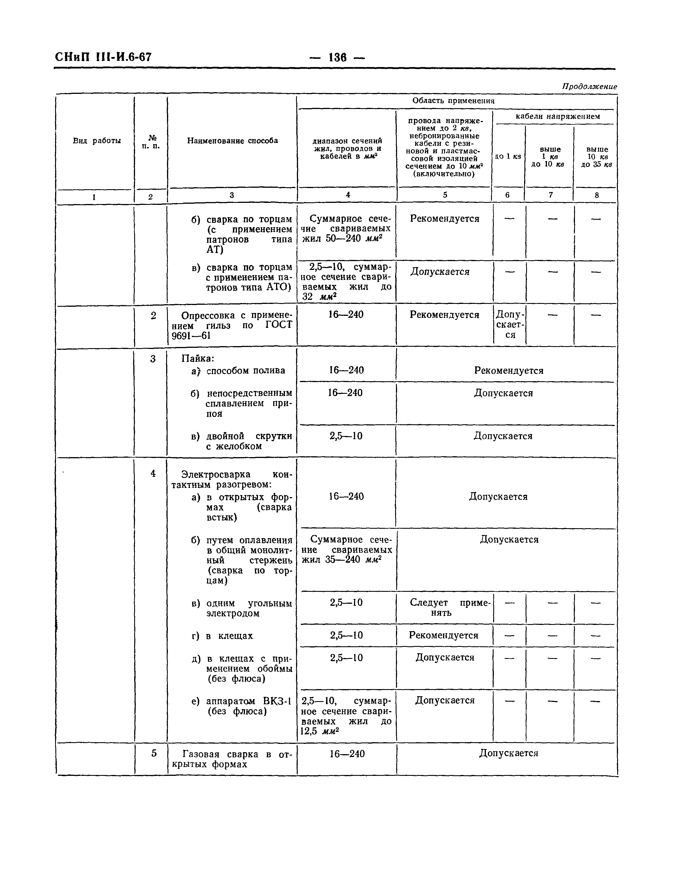 СНиП III-И.6-67