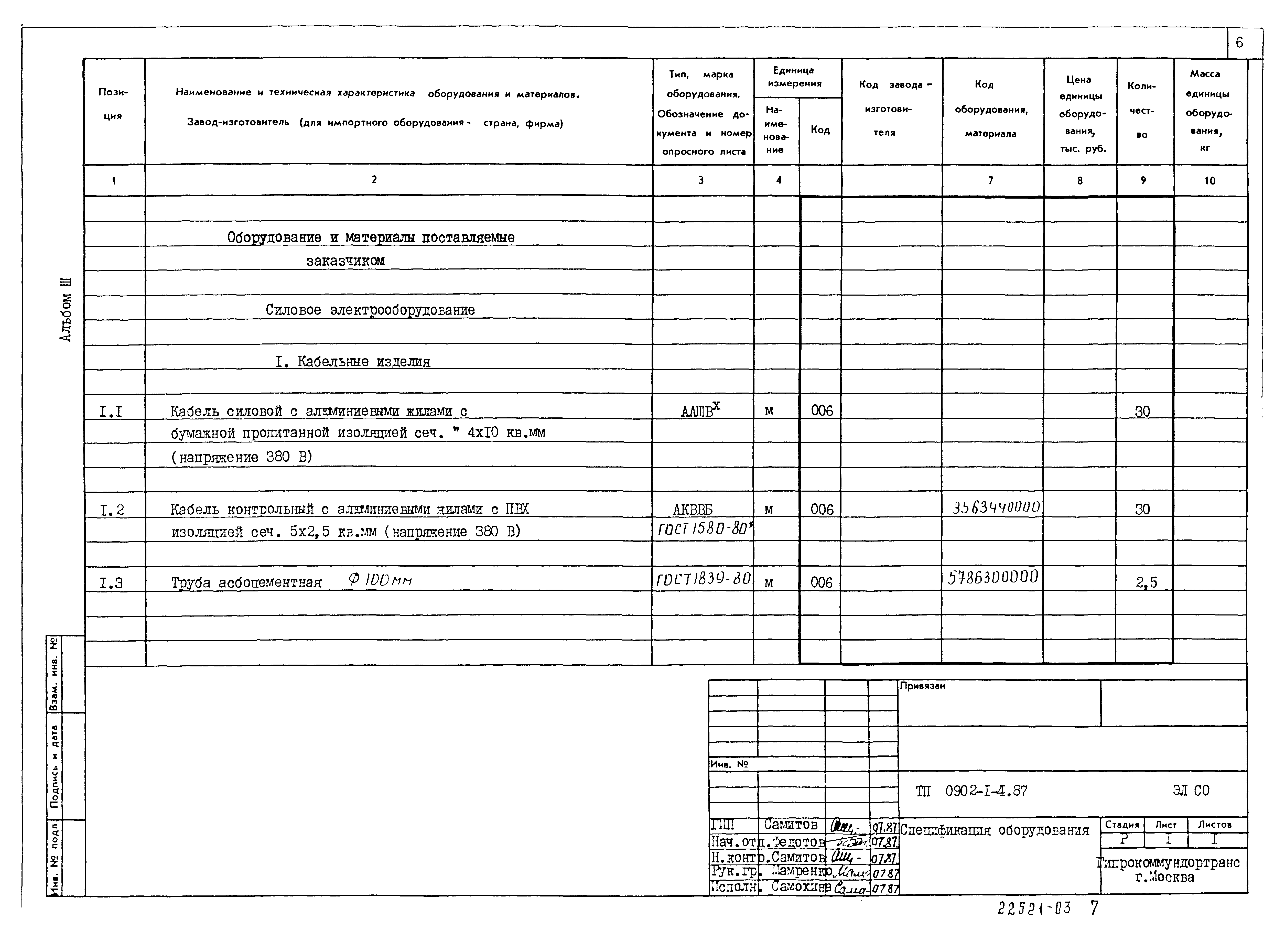 Типовой проект 0902-1-4.87