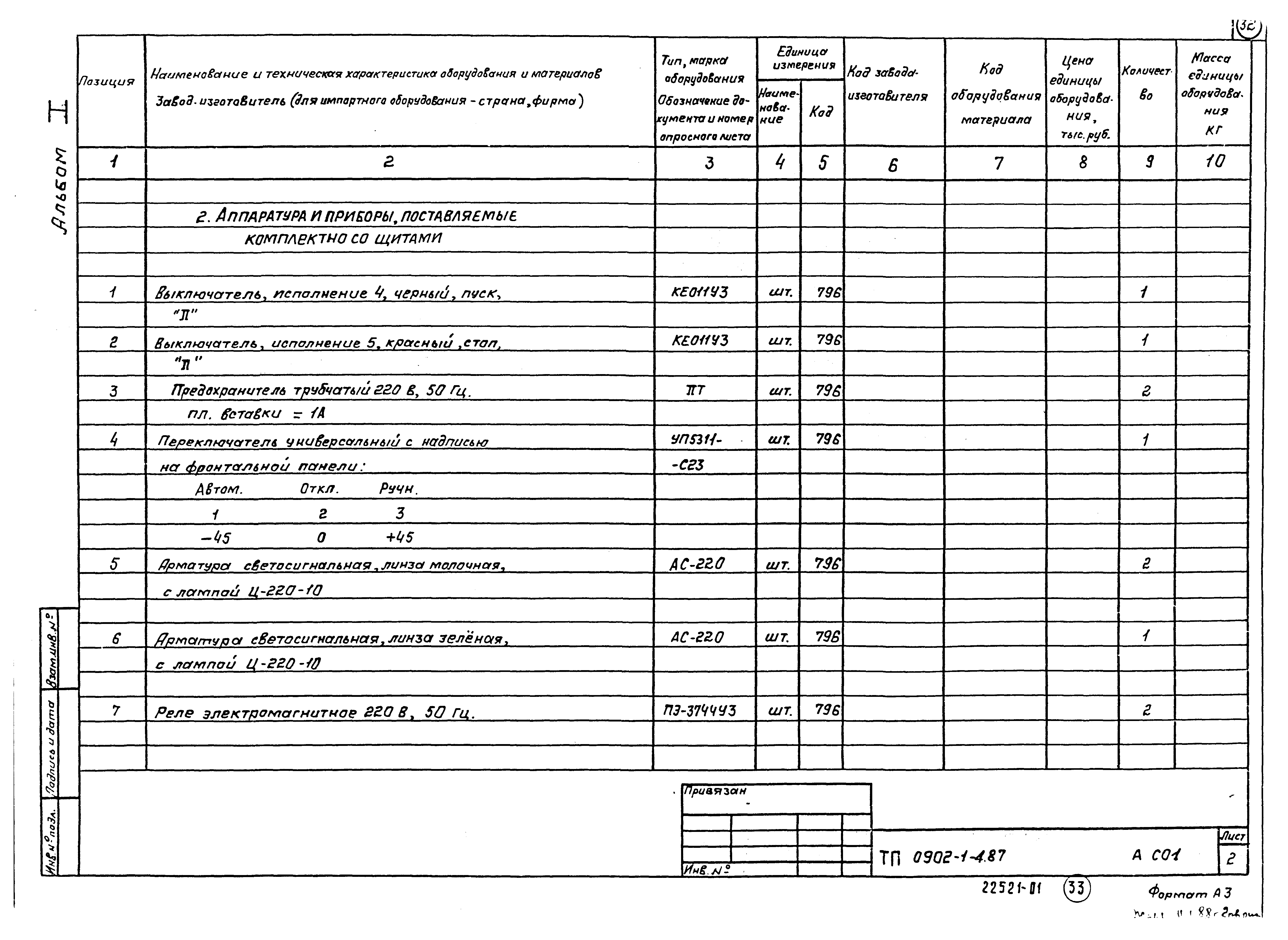 Типовой проект 0902-1-4.87