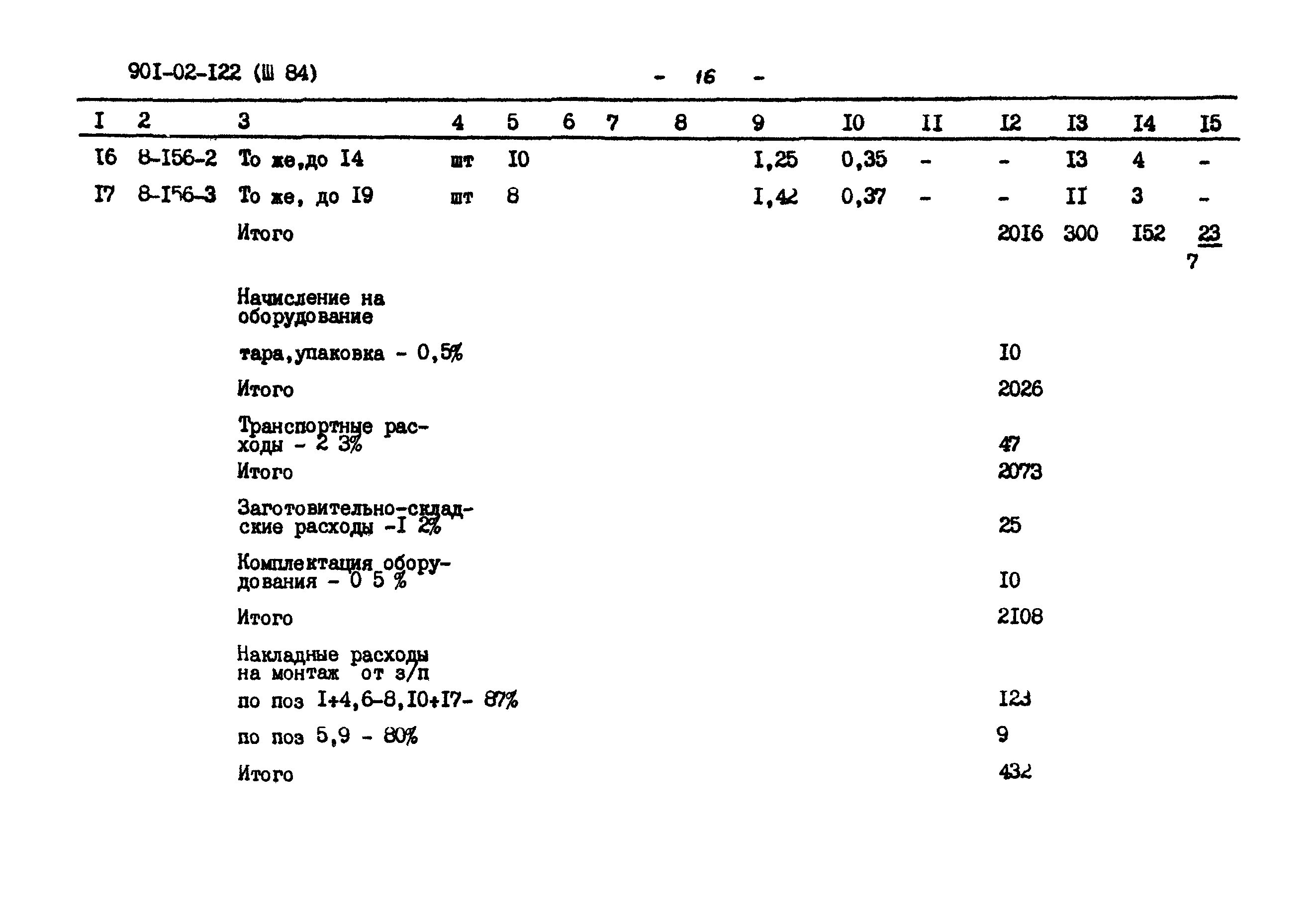 Типовые проектные решения 901-02-122