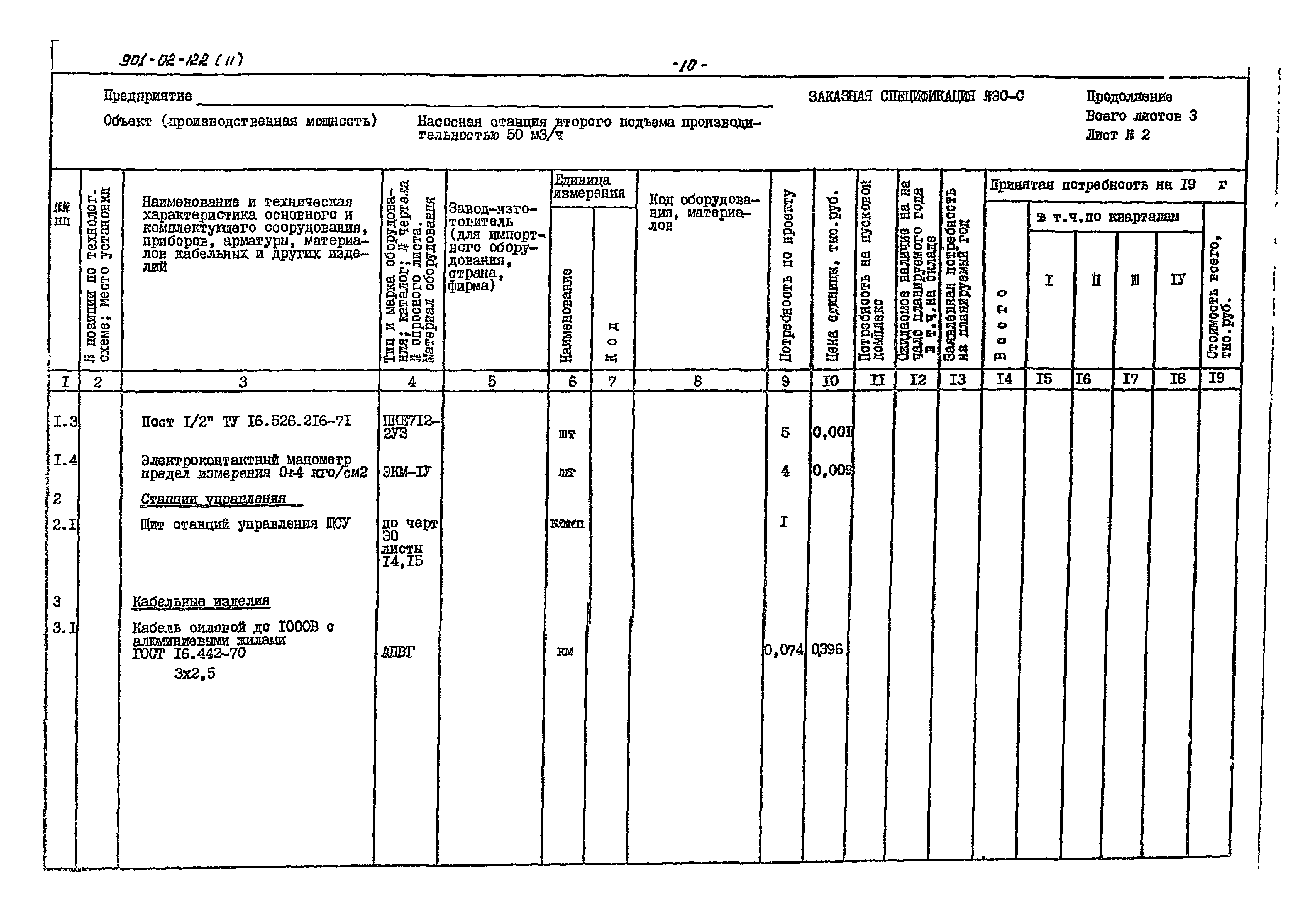 Типовые проектные решения 901-02-122