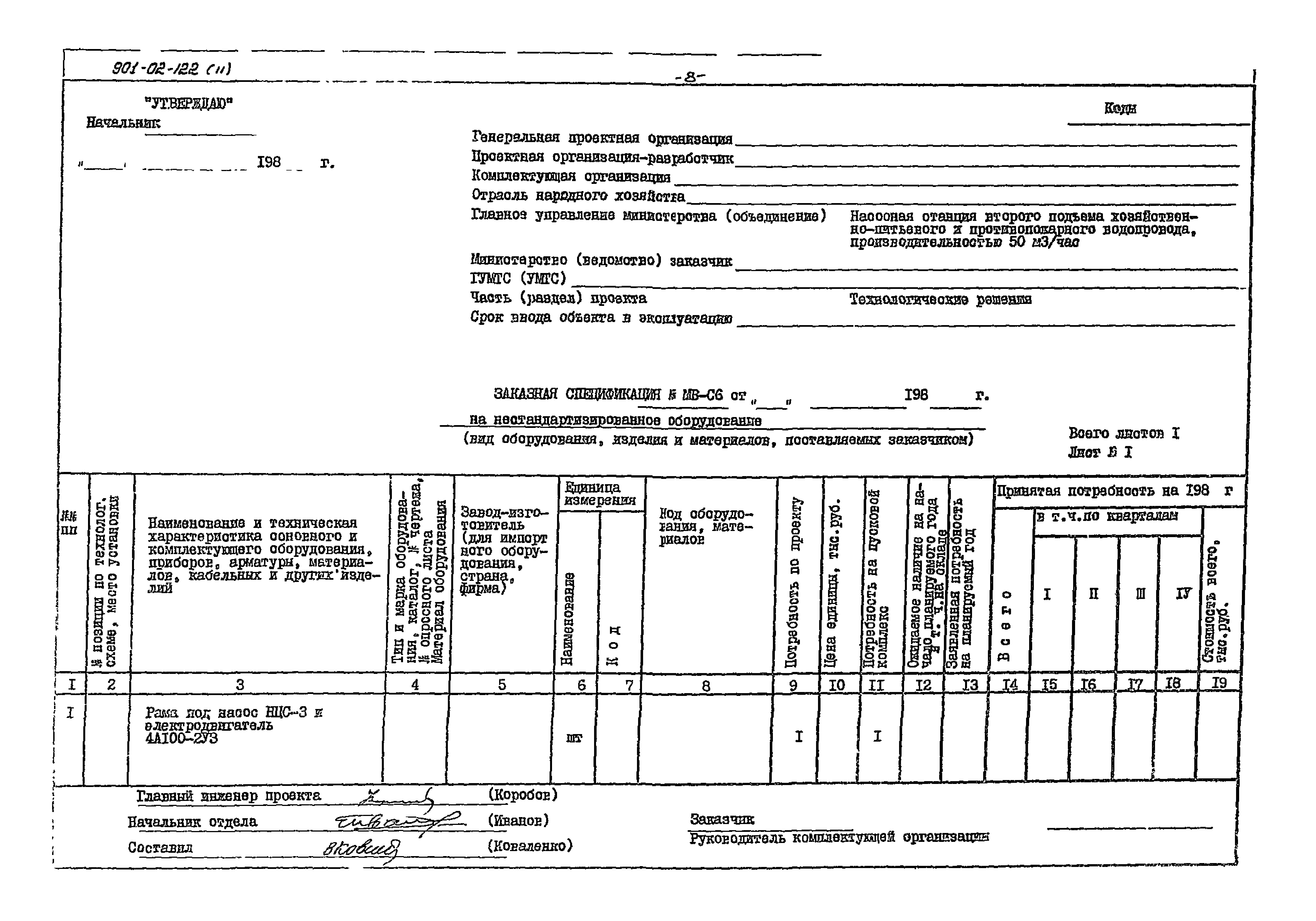 Типовые проектные решения 901-02-122