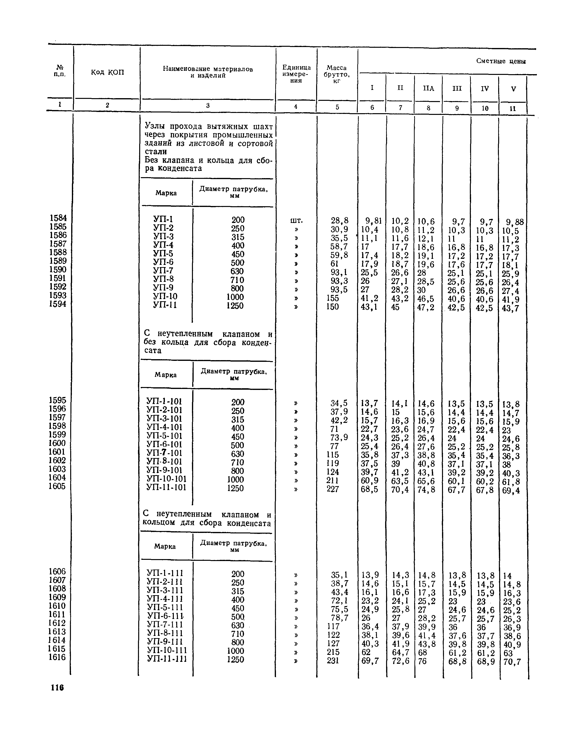 Часть III