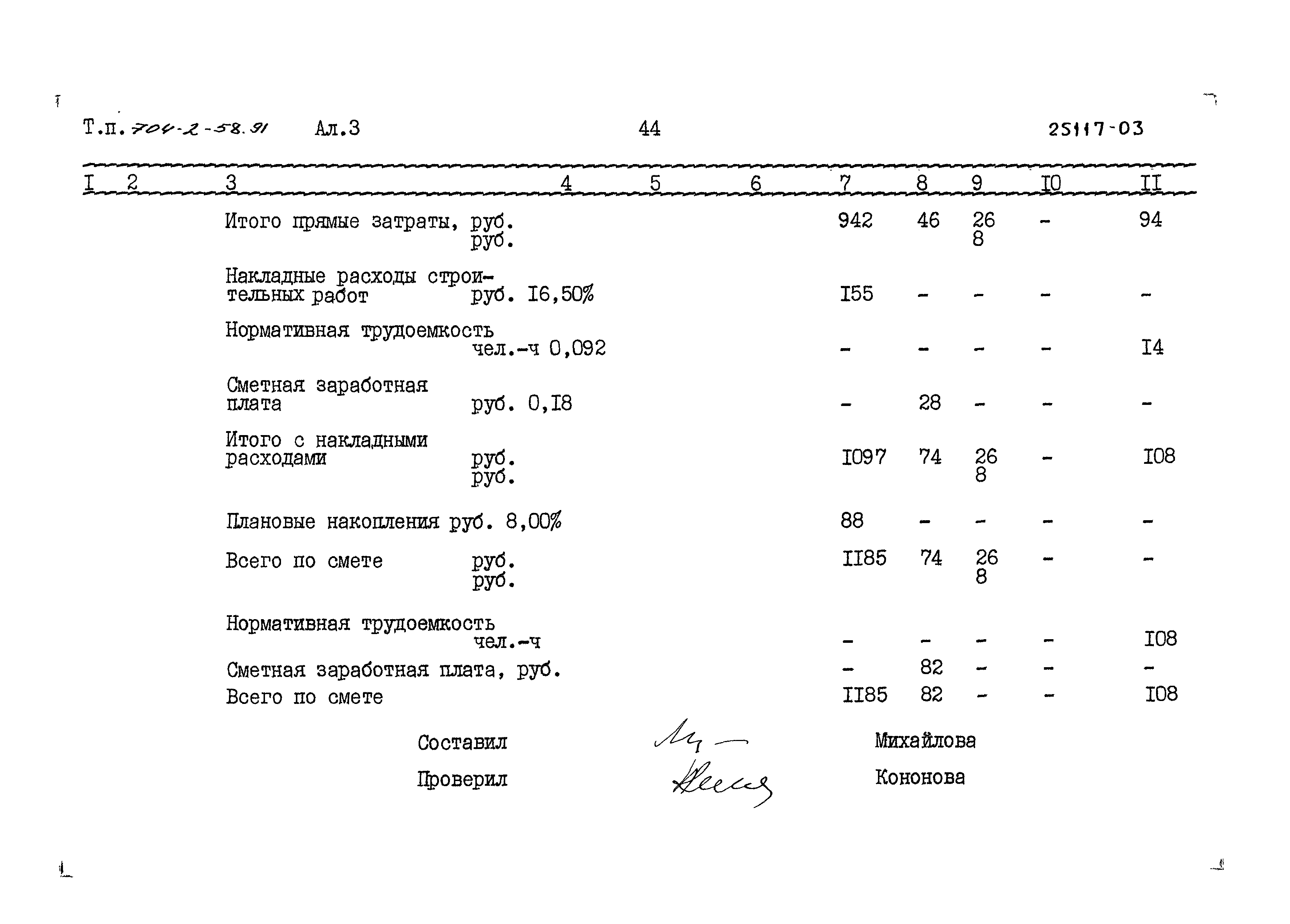 Типовой проект 704-2-58.91