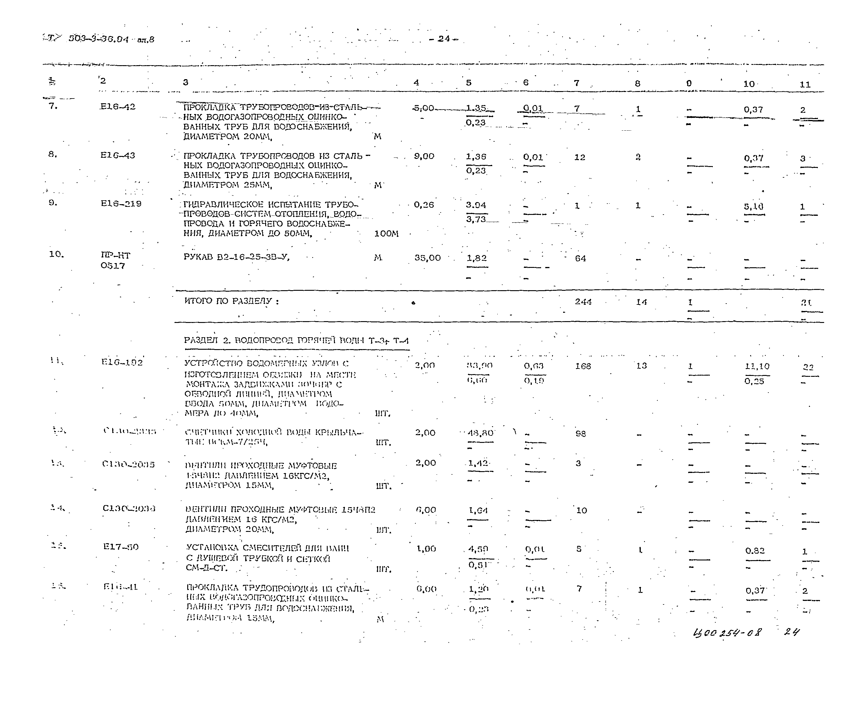 Типовой проект 503-3-36.94