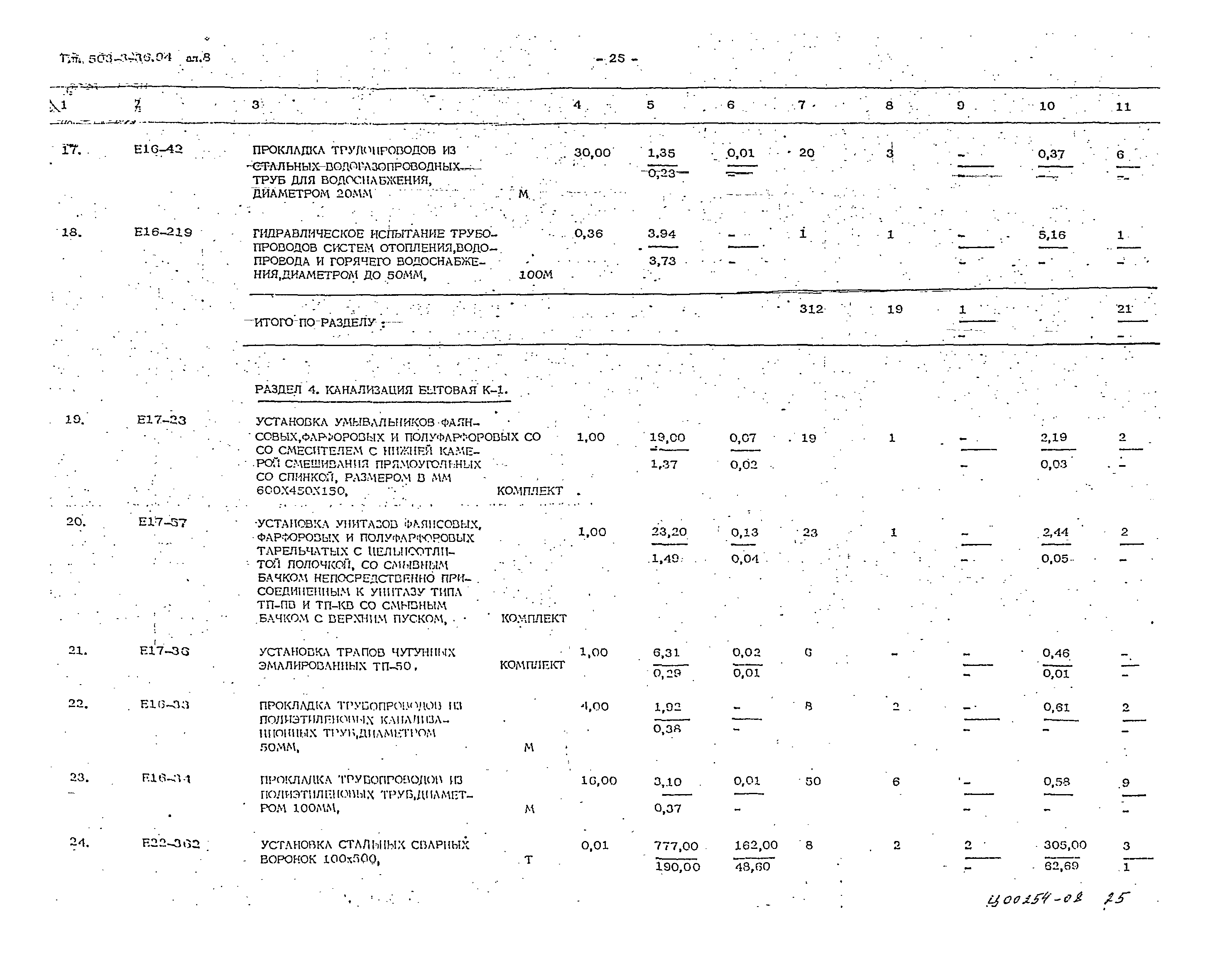 Типовой проект 503-3-36.94