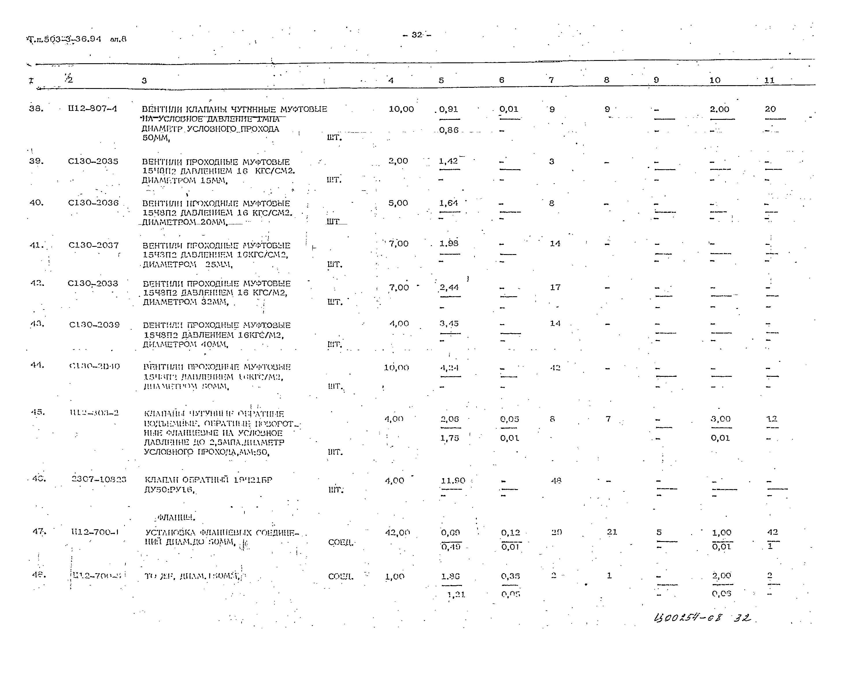 Типовой проект 503-3-36.94