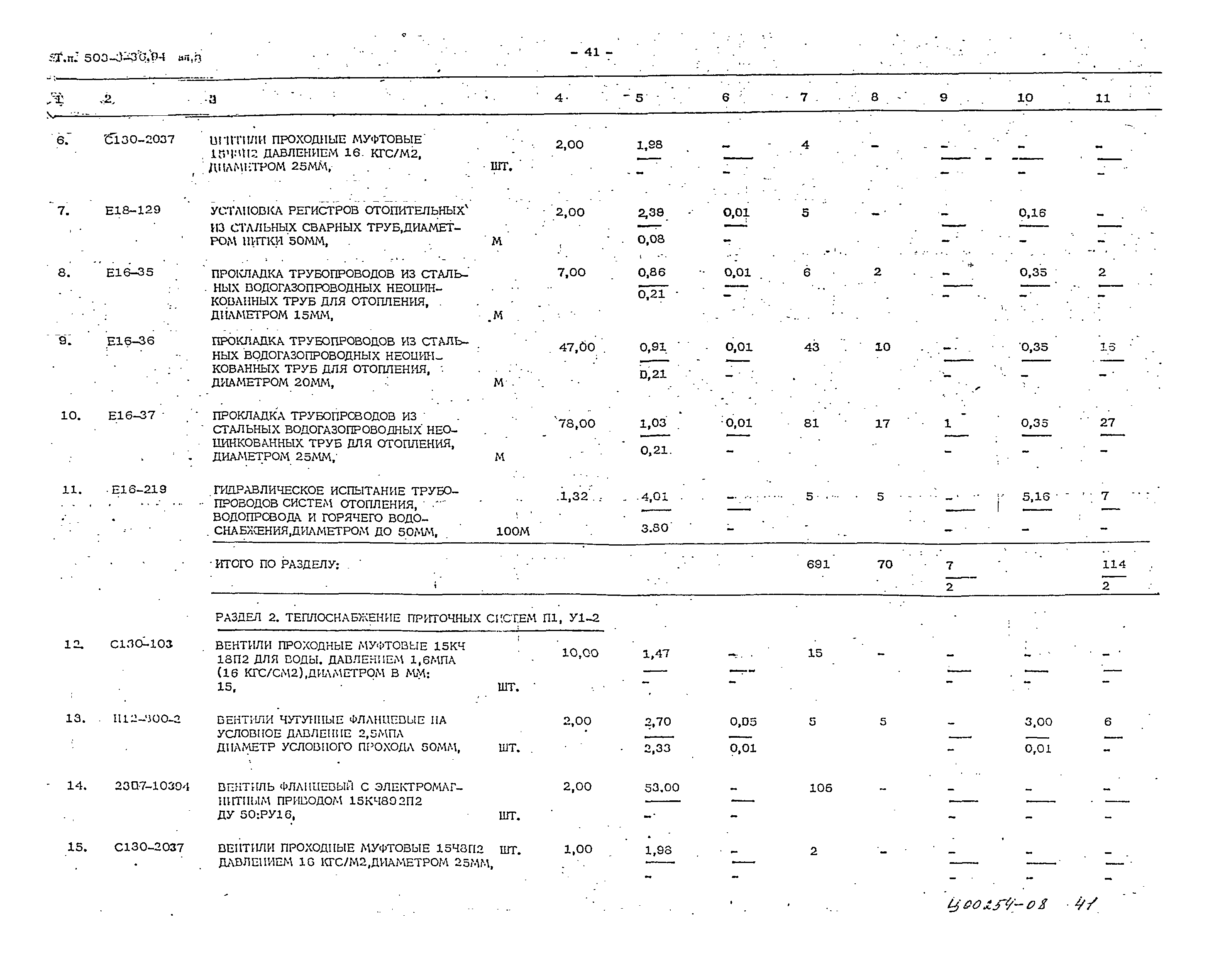 Типовой проект 503-3-36.94