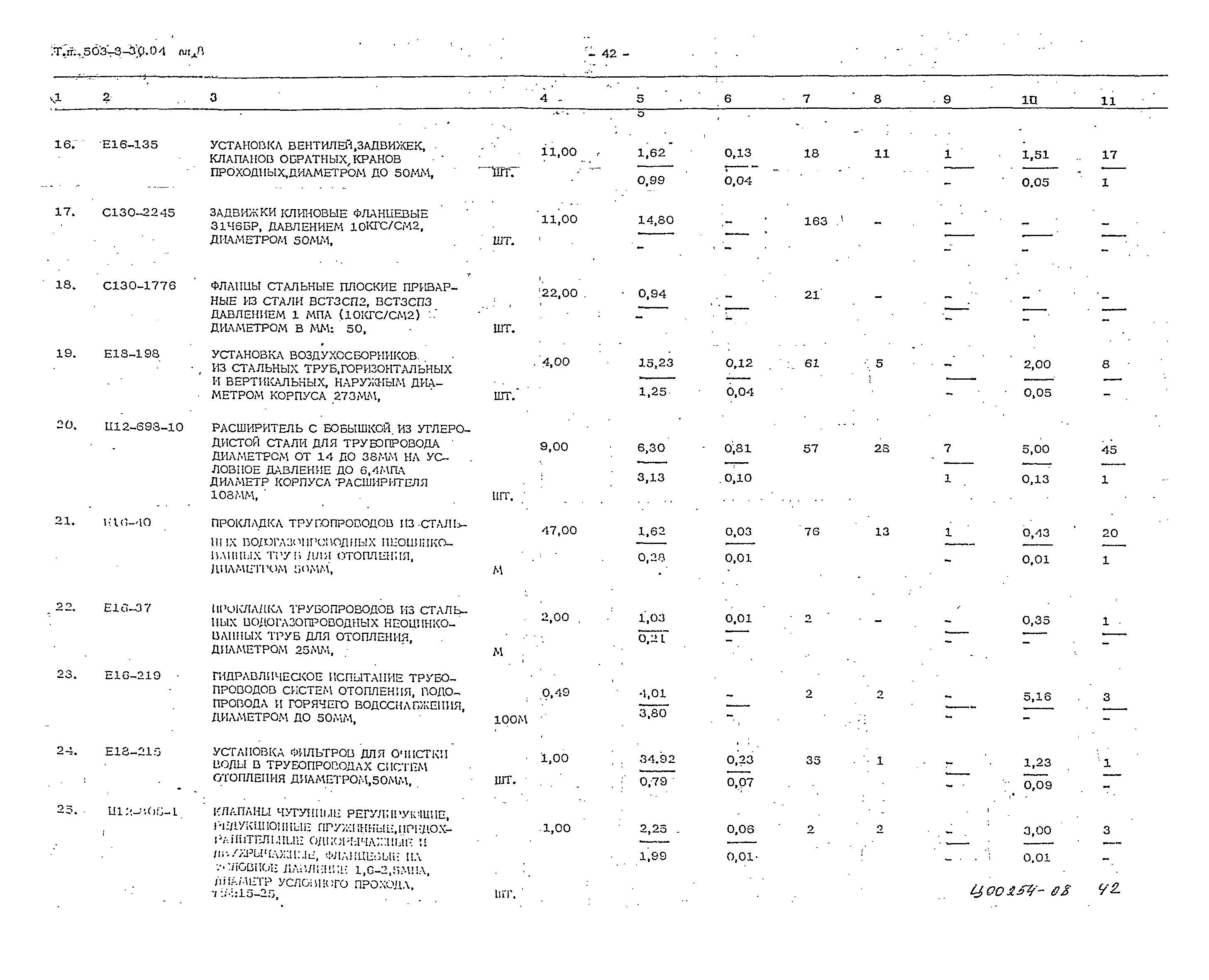 Типовой проект 503-3-36.94