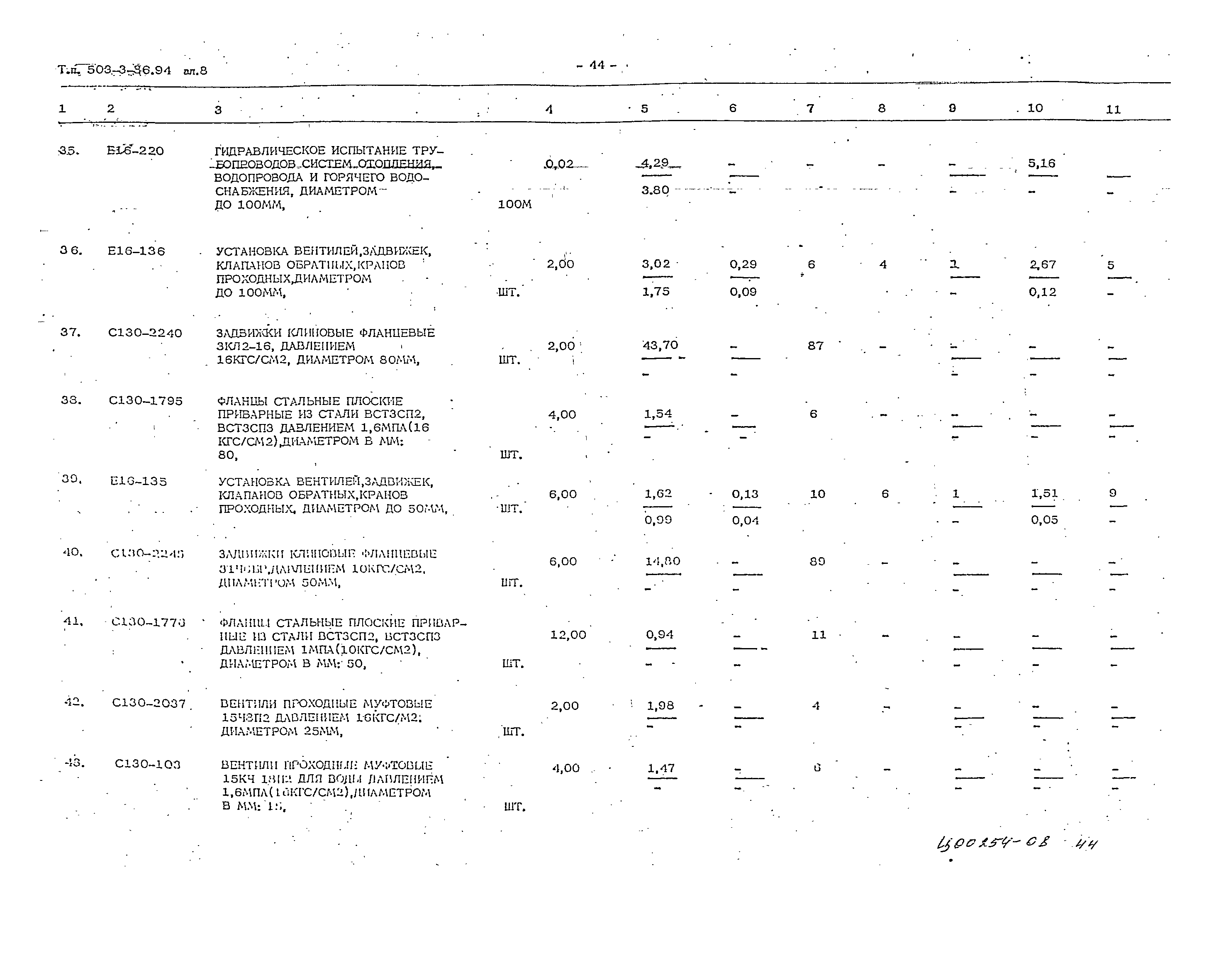 Типовой проект 503-3-36.94