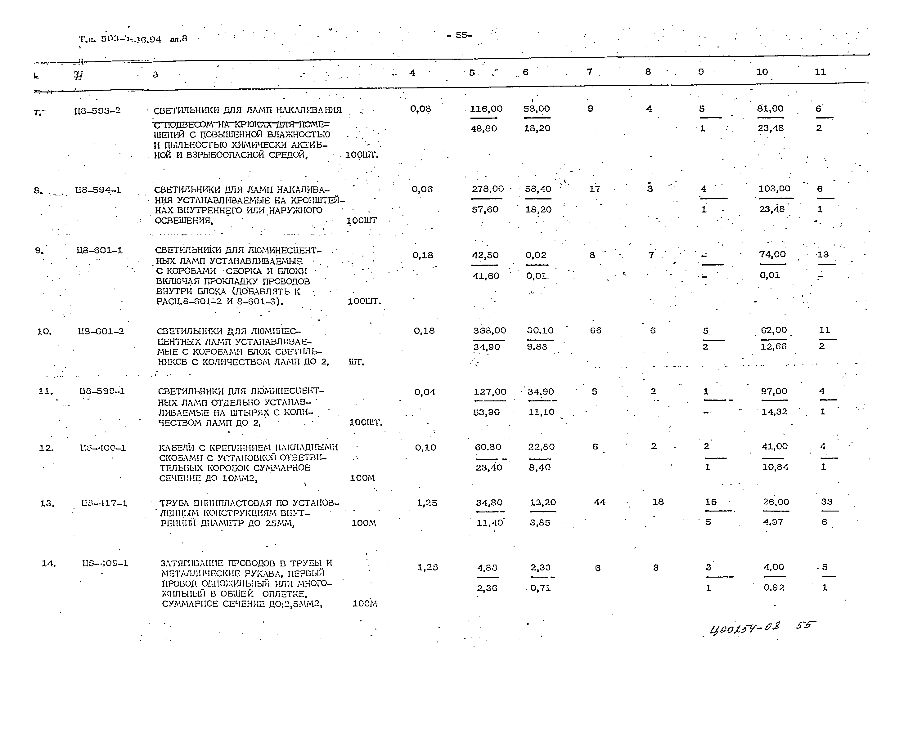 Типовой проект 503-3-36.94