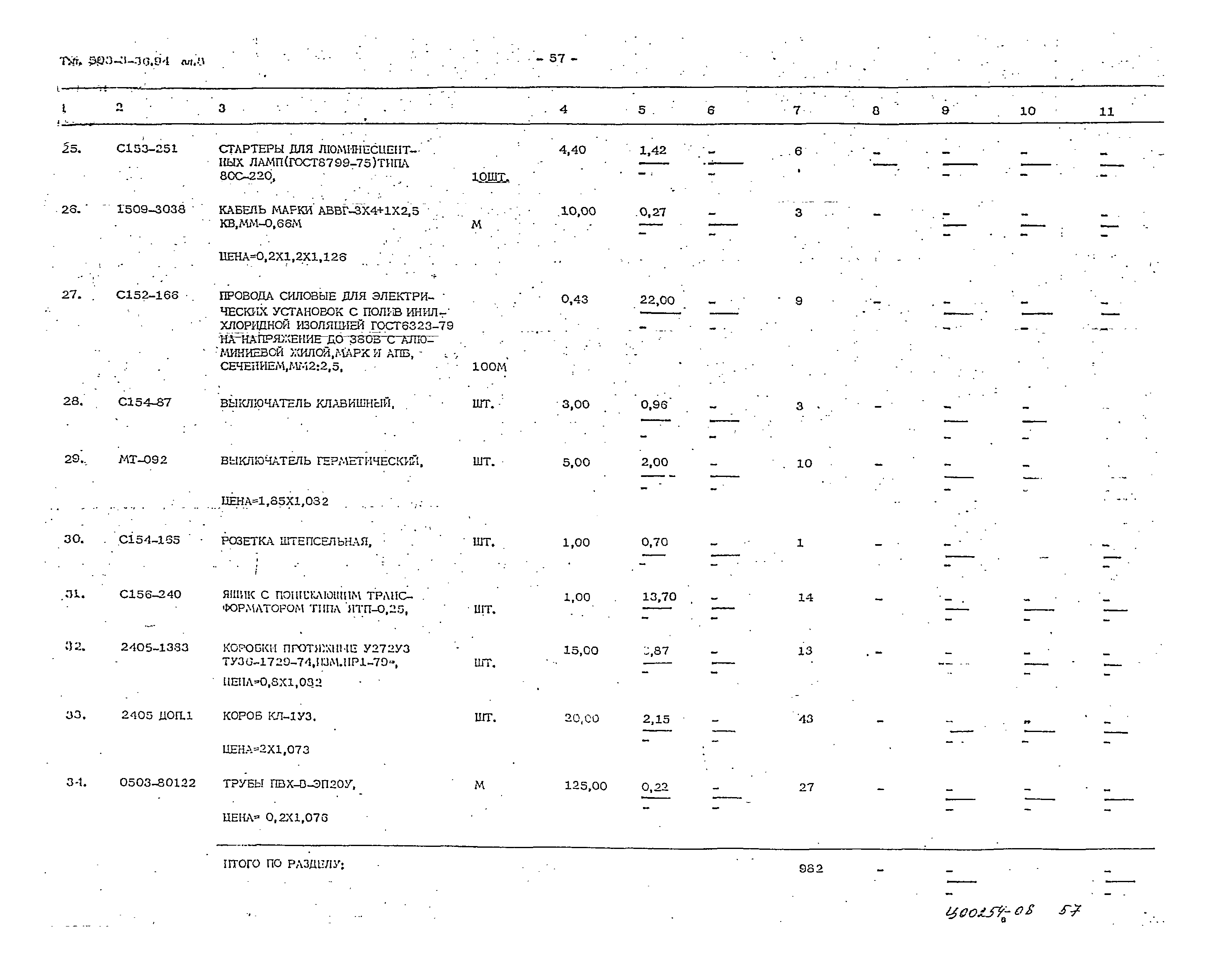 Типовой проект 503-3-36.94