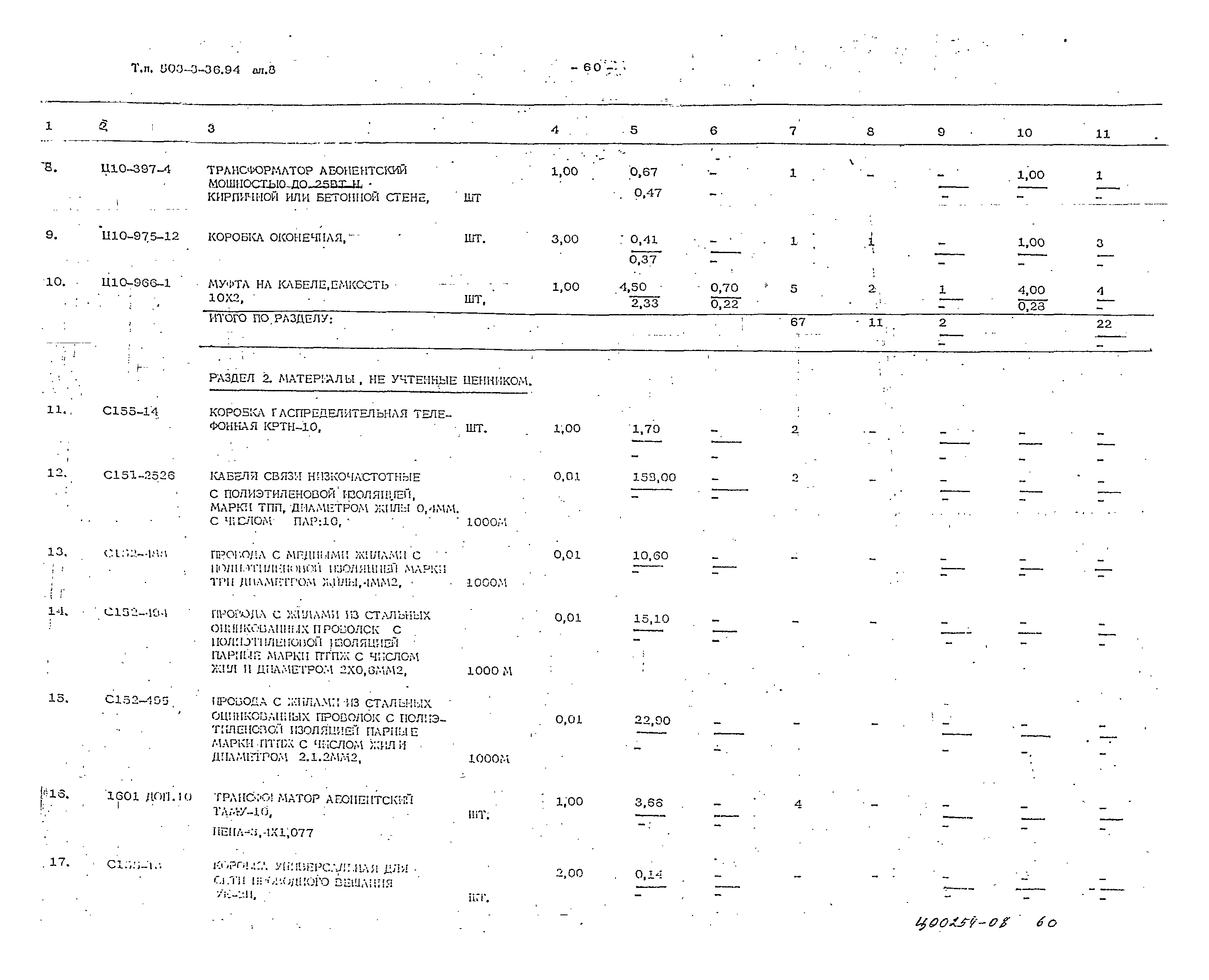 Типовой проект 503-3-36.94