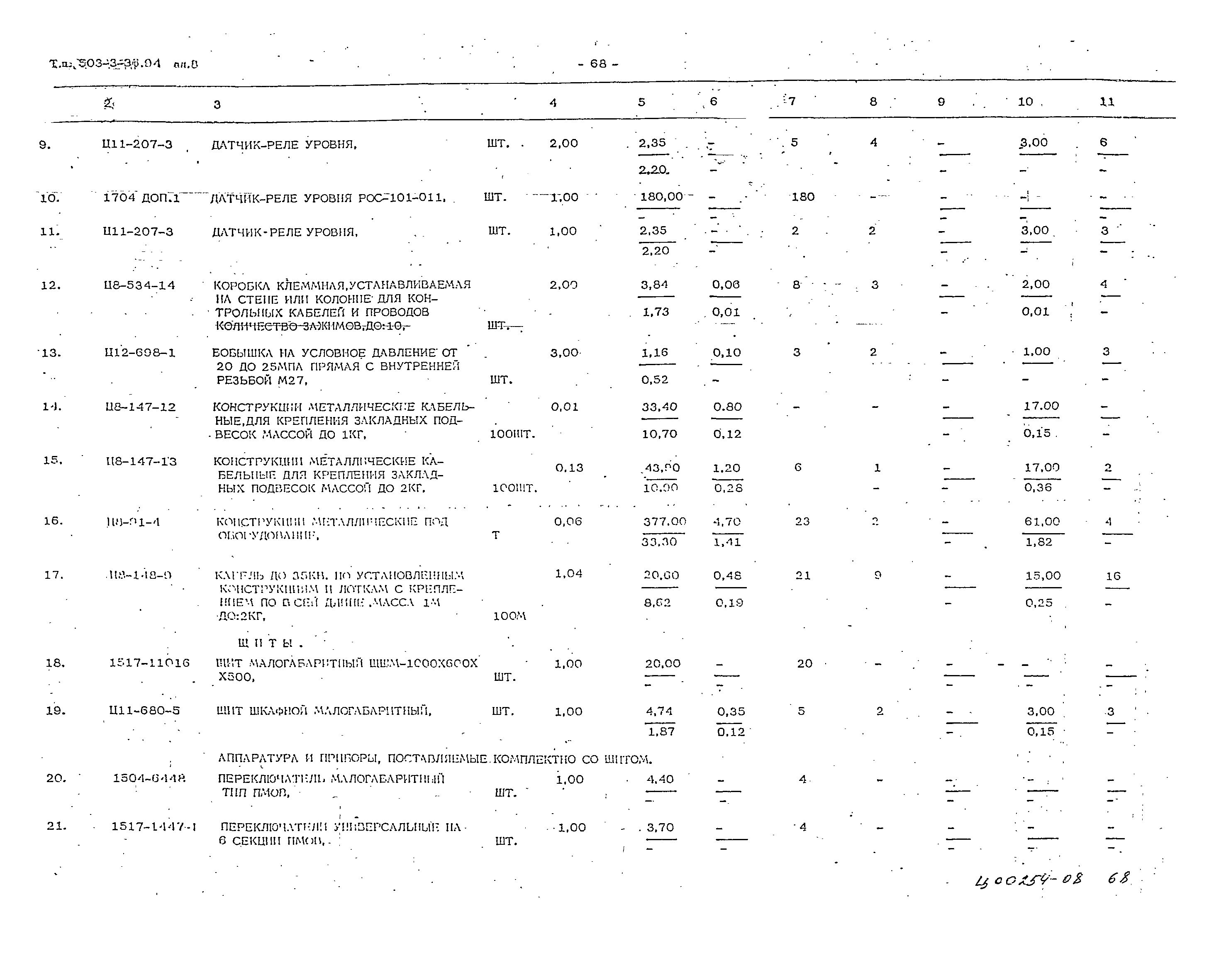 Типовой проект 503-3-36.94