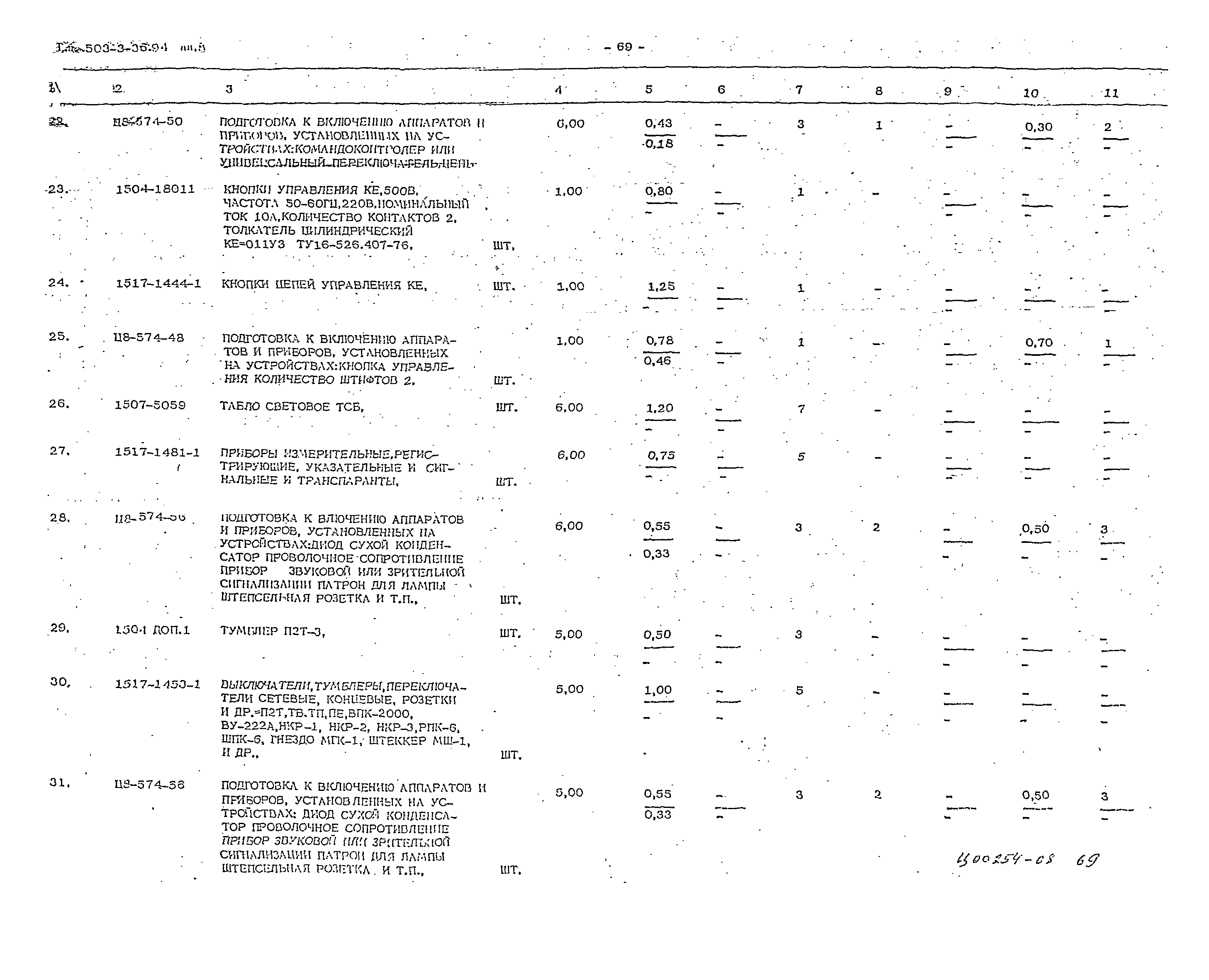 Типовой проект 503-3-36.94