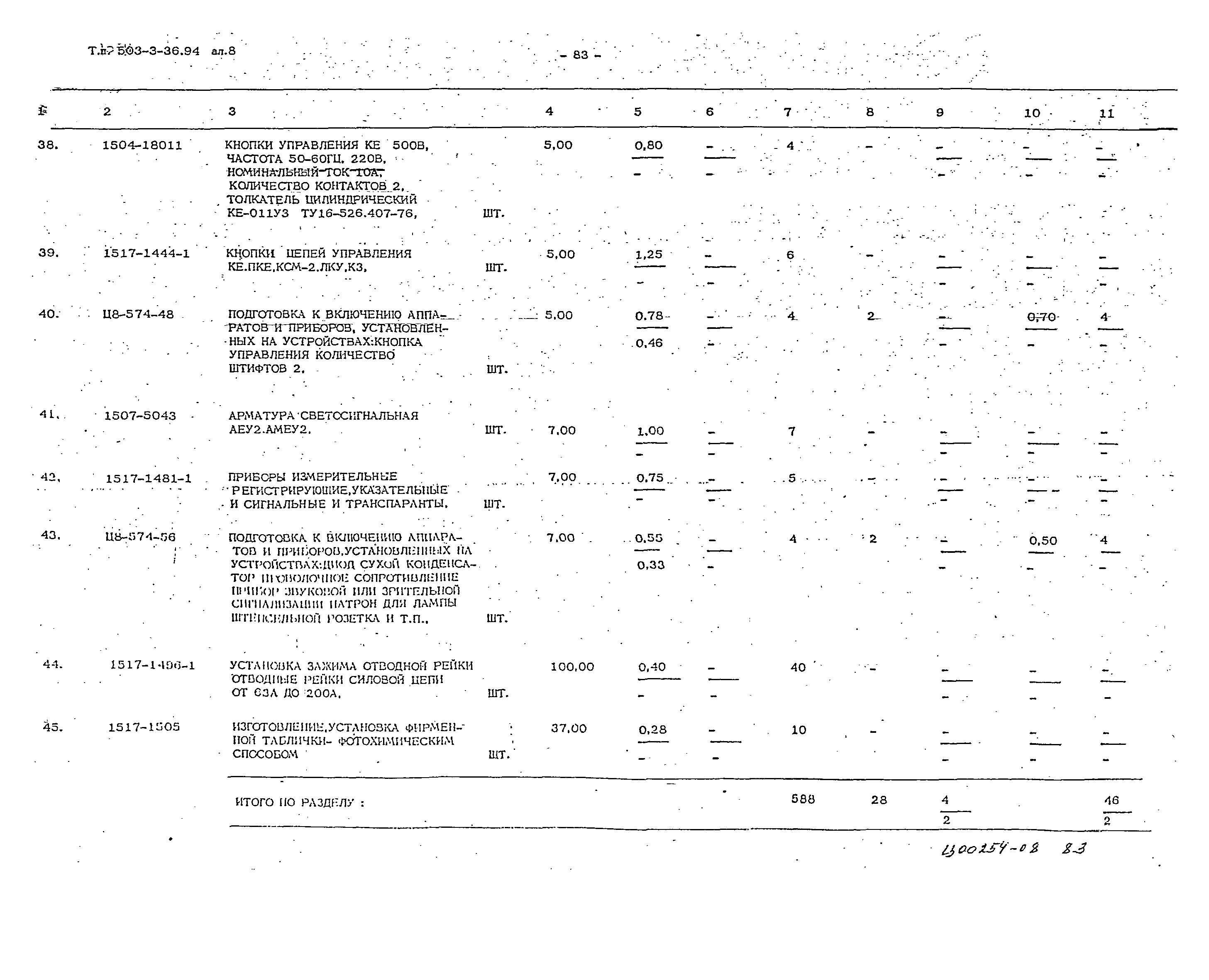 Типовой проект 503-3-36.94